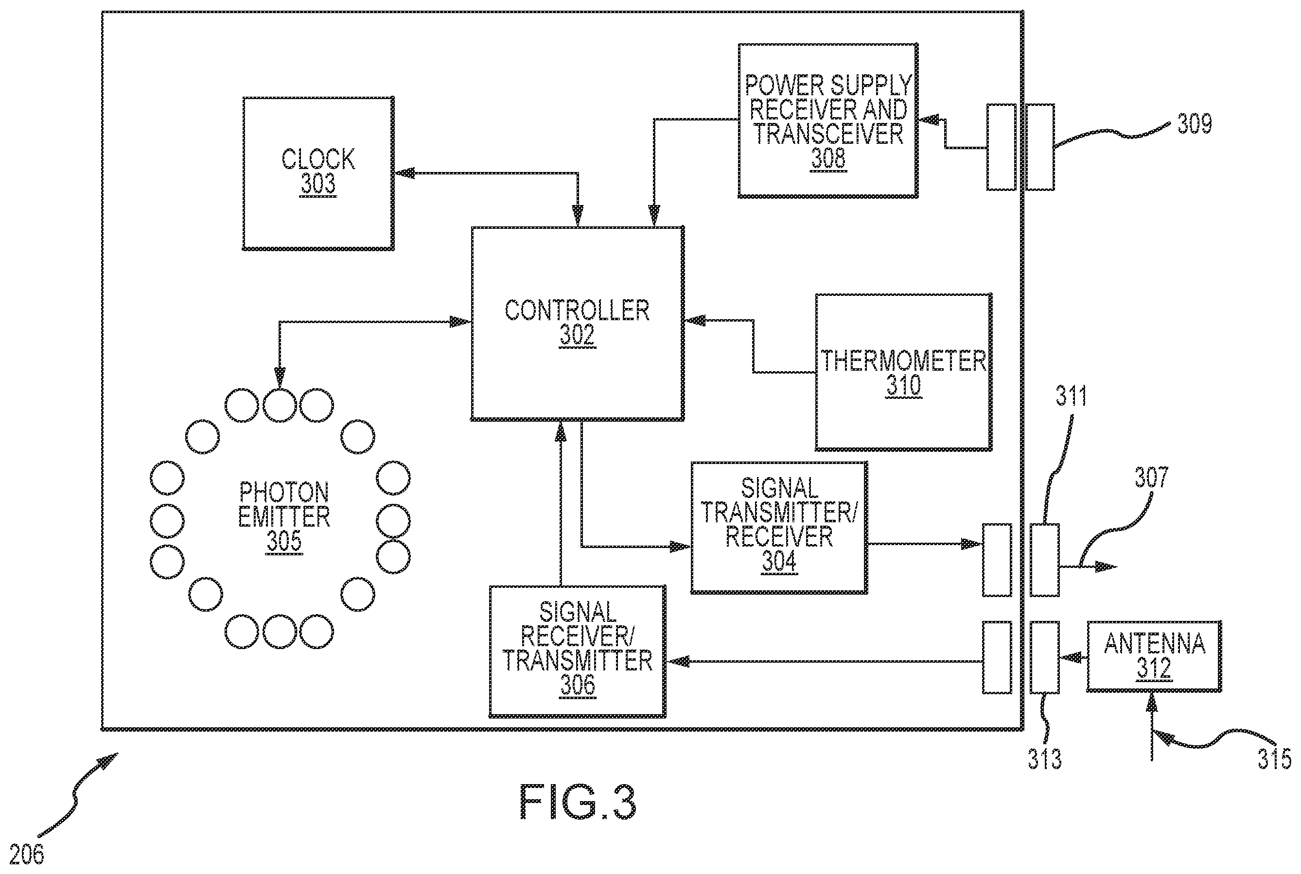 Patent US12120795 Figure 3 – Synchronization of lighting networks for agriculture production