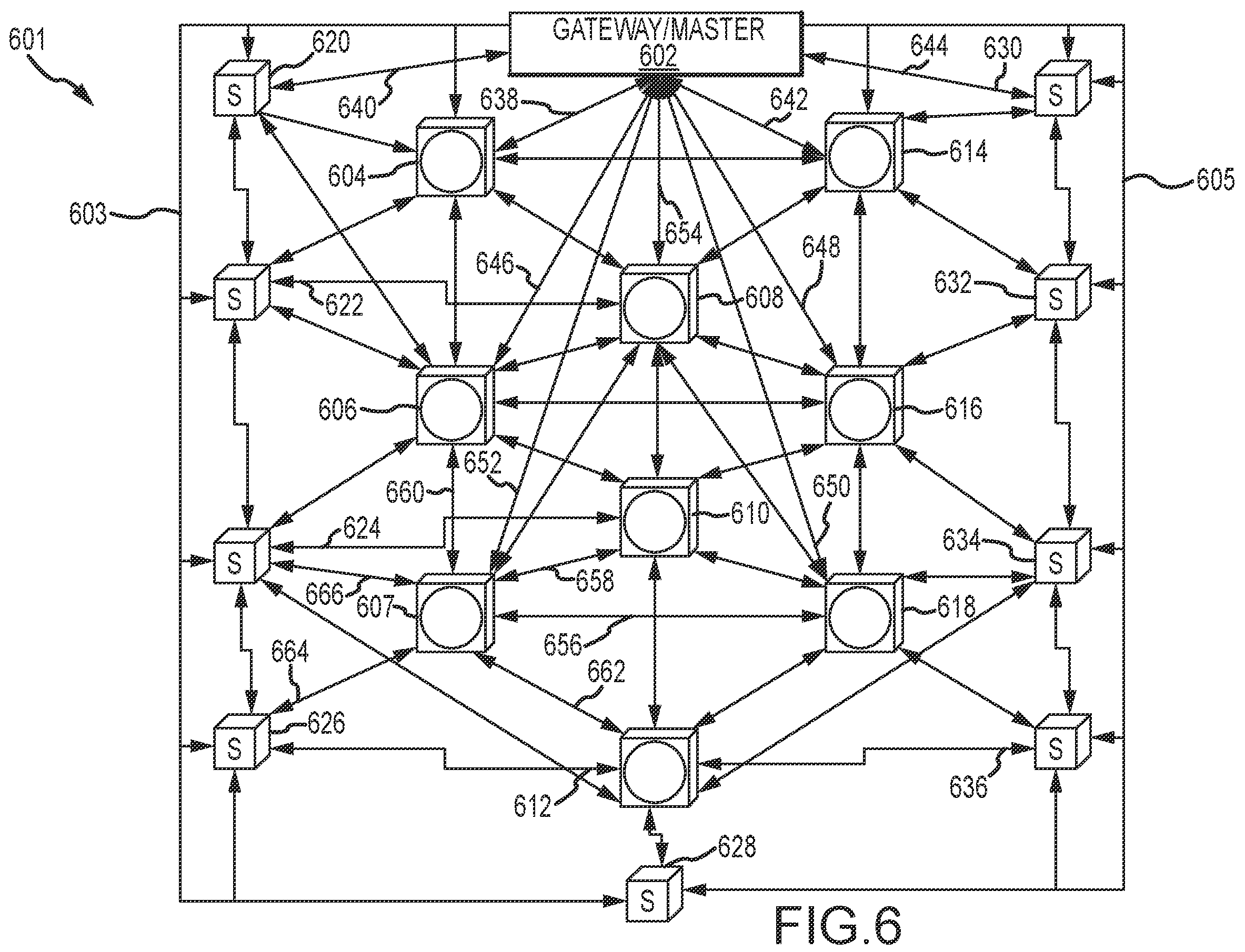 Patent US12120795 Figure 6 – Synchronization of lighting networks for agriculture production