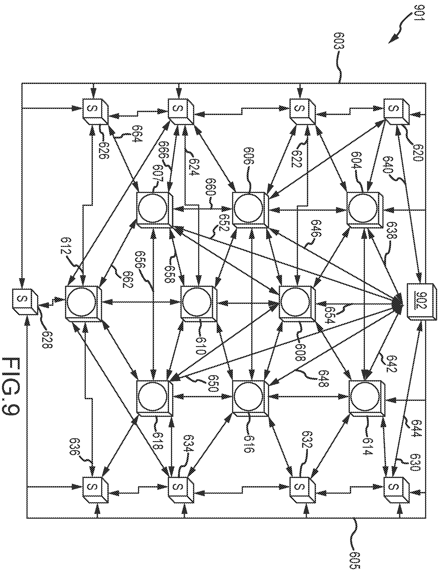 Patent US12120795 Figure 9 – Synchronization of lighting networks for agriculture production