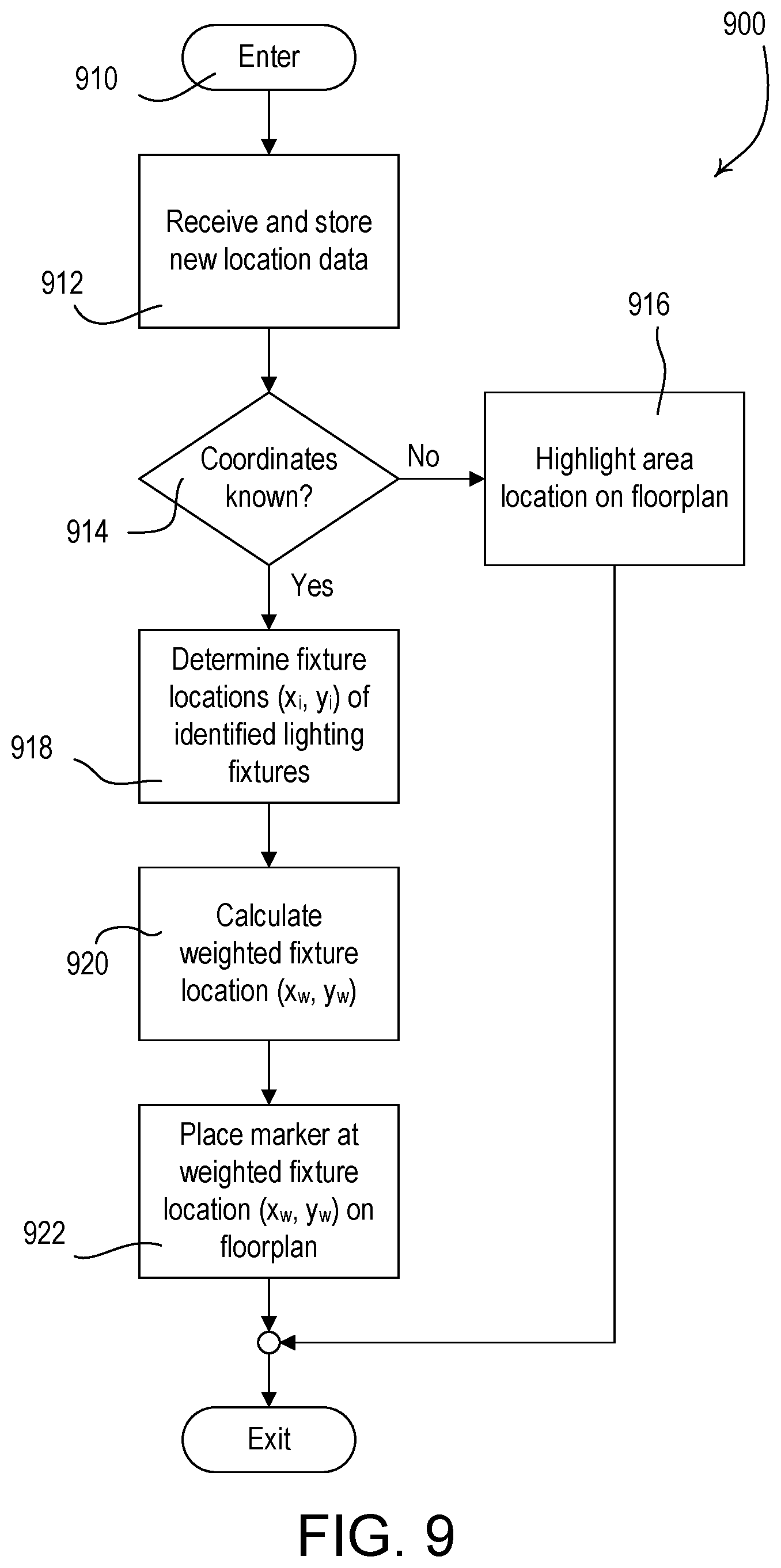 Patent US12120798 Figure 9 – Real time locating system having lighting control devices
