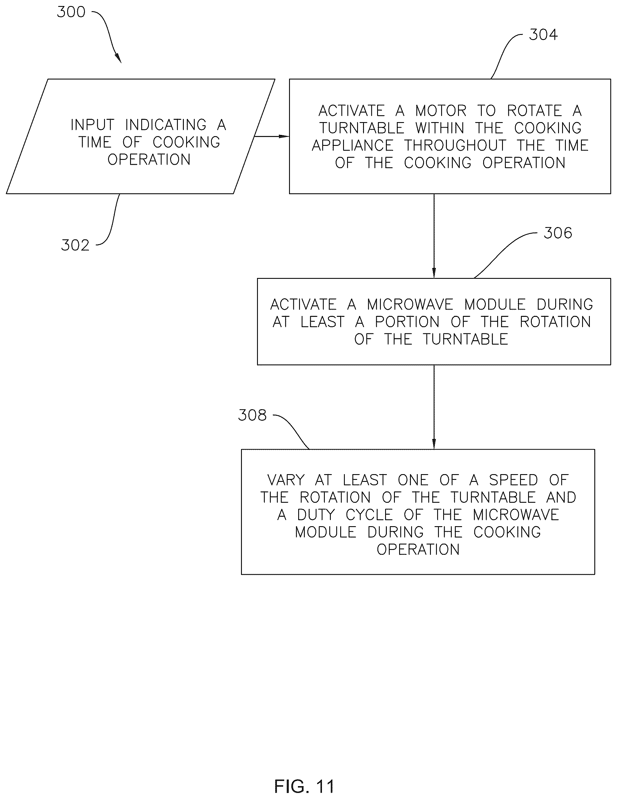 Patent US12120803 Figure 11 – Cooking appliance with variable microwave and turntable timing