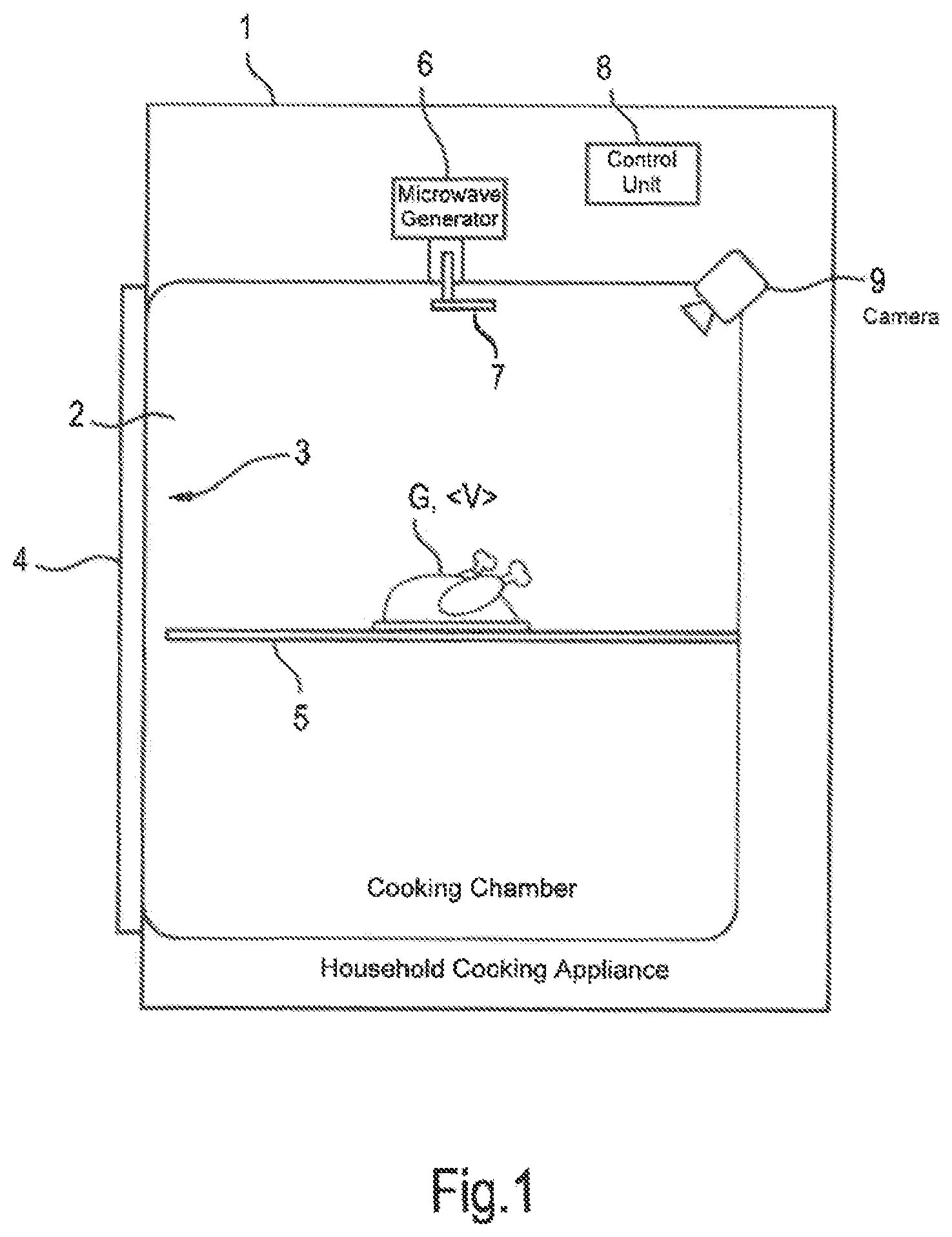 Patent US12120804 Figure 1 – Method for operating a domestic cooking appliance and domestic cooking appliance
