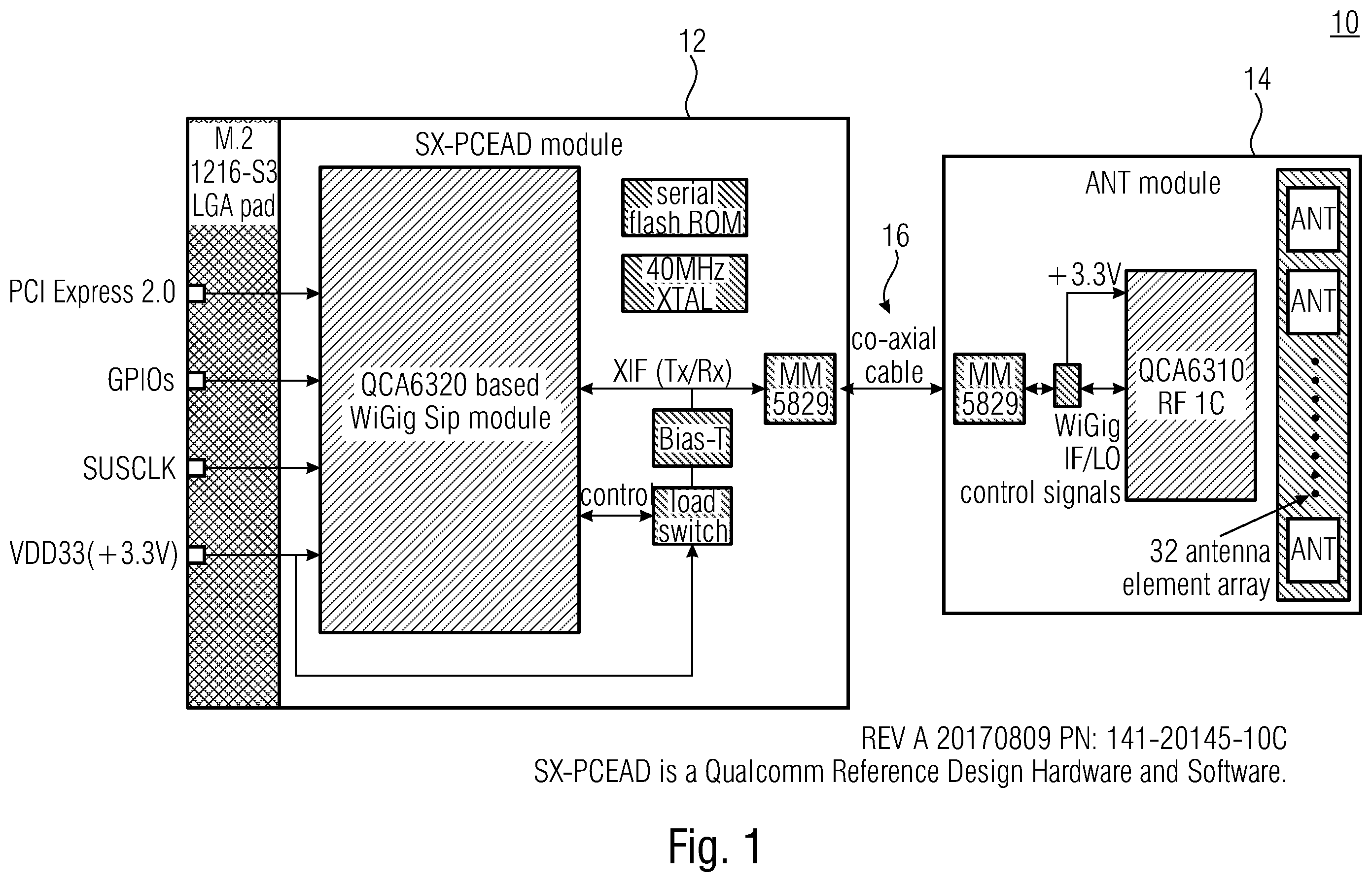Patent US12120813 — Radio-frequency arrangement having two interconnected radio-frequency components — Figure 1