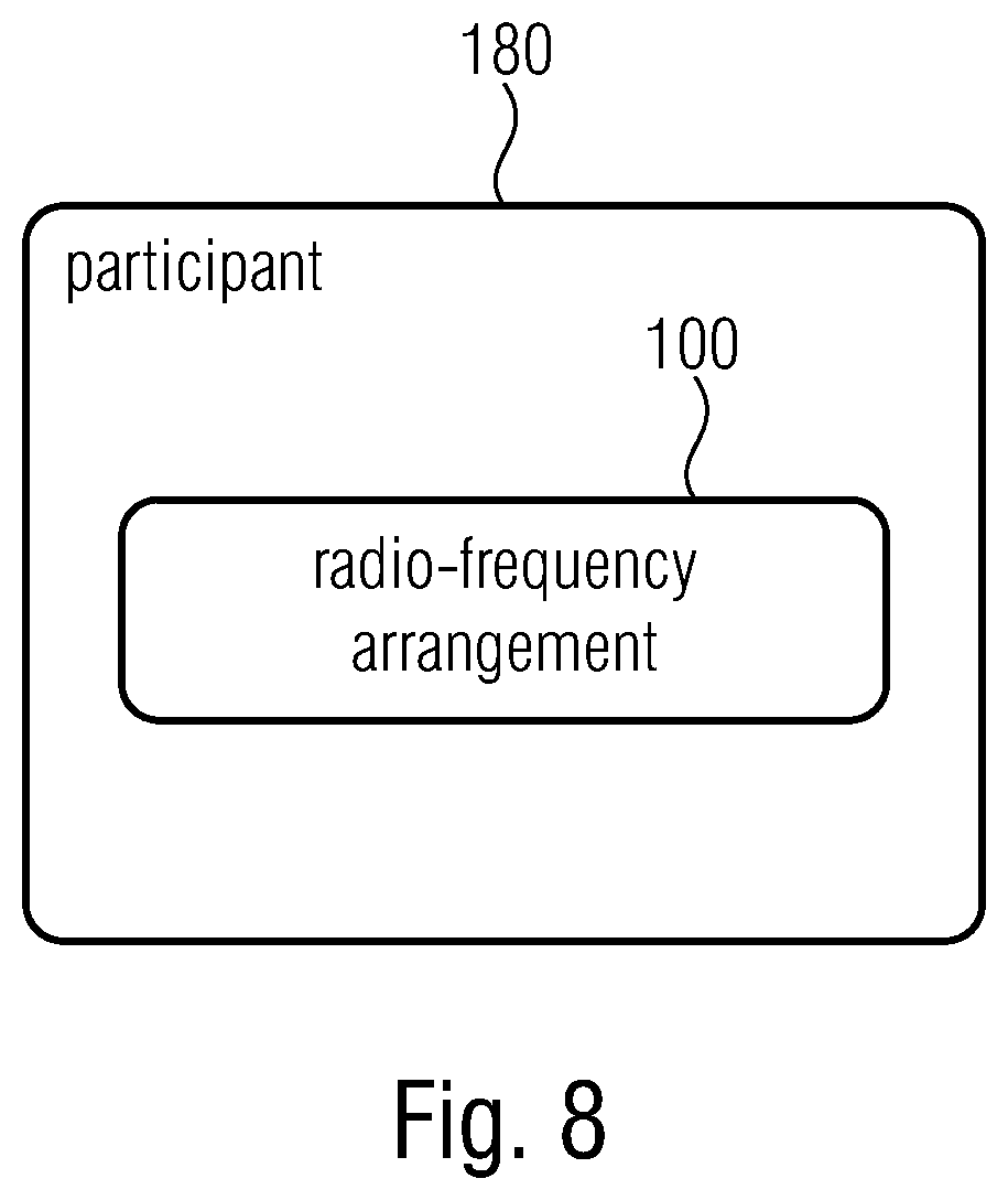 Patent US12120813 Figure 8 – Radio-frequency arrangement having two interconnected radio-frequency components
