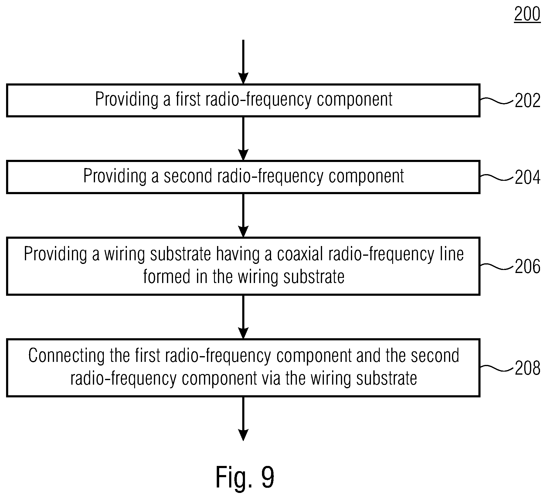 Patent US12120813 Figure 9 – Radio-frequency arrangement having two interconnected radio-frequency components
