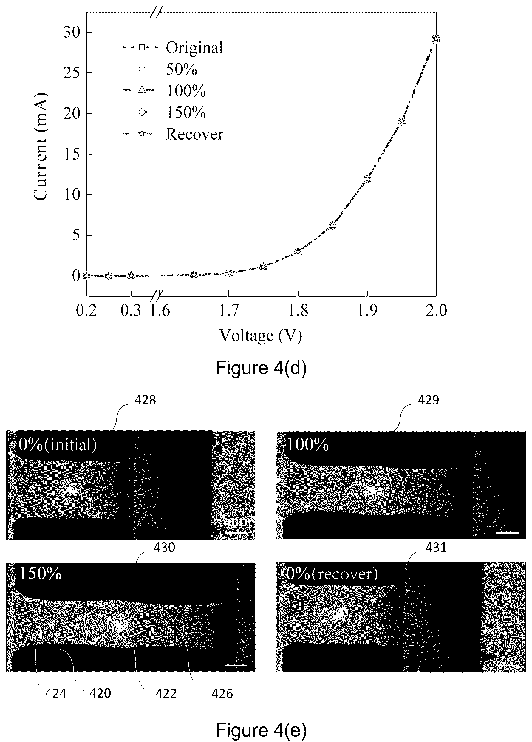 Patent US12120814 Figure 8 – Stretchable interconnect structure and method of fabricating the same
