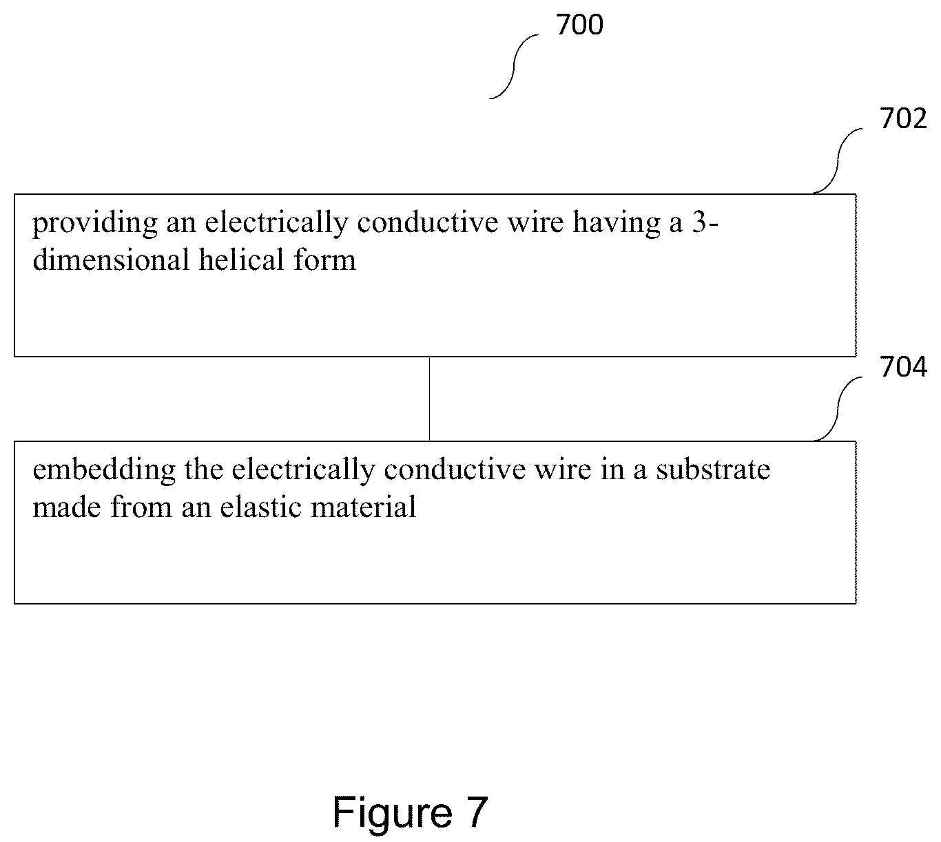 Patent US12120814 Figure 10 – Stretchable interconnect structure and method of fabricating the same