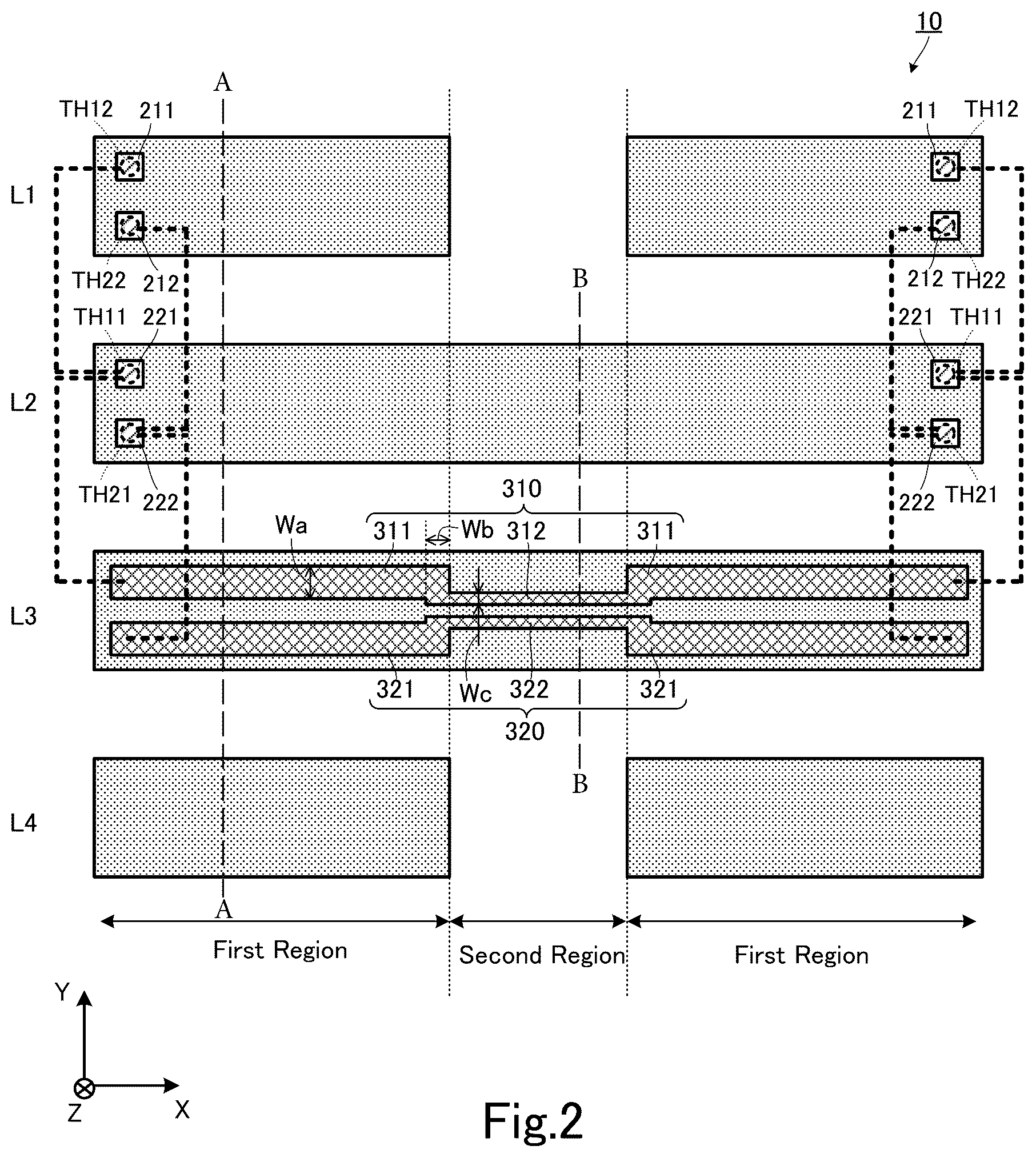 Patent US12120815 Figure 2 – Multilayer substrate
