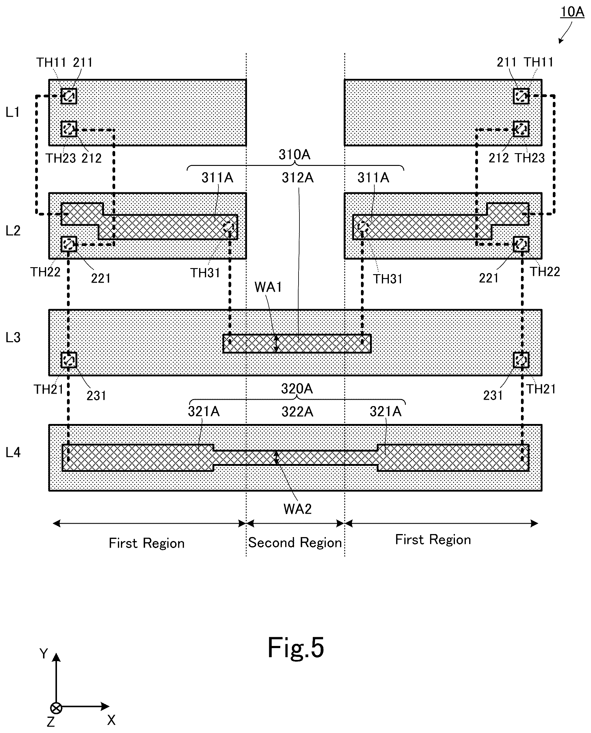 Patent US12120815 Figure 5 – Multilayer substrate