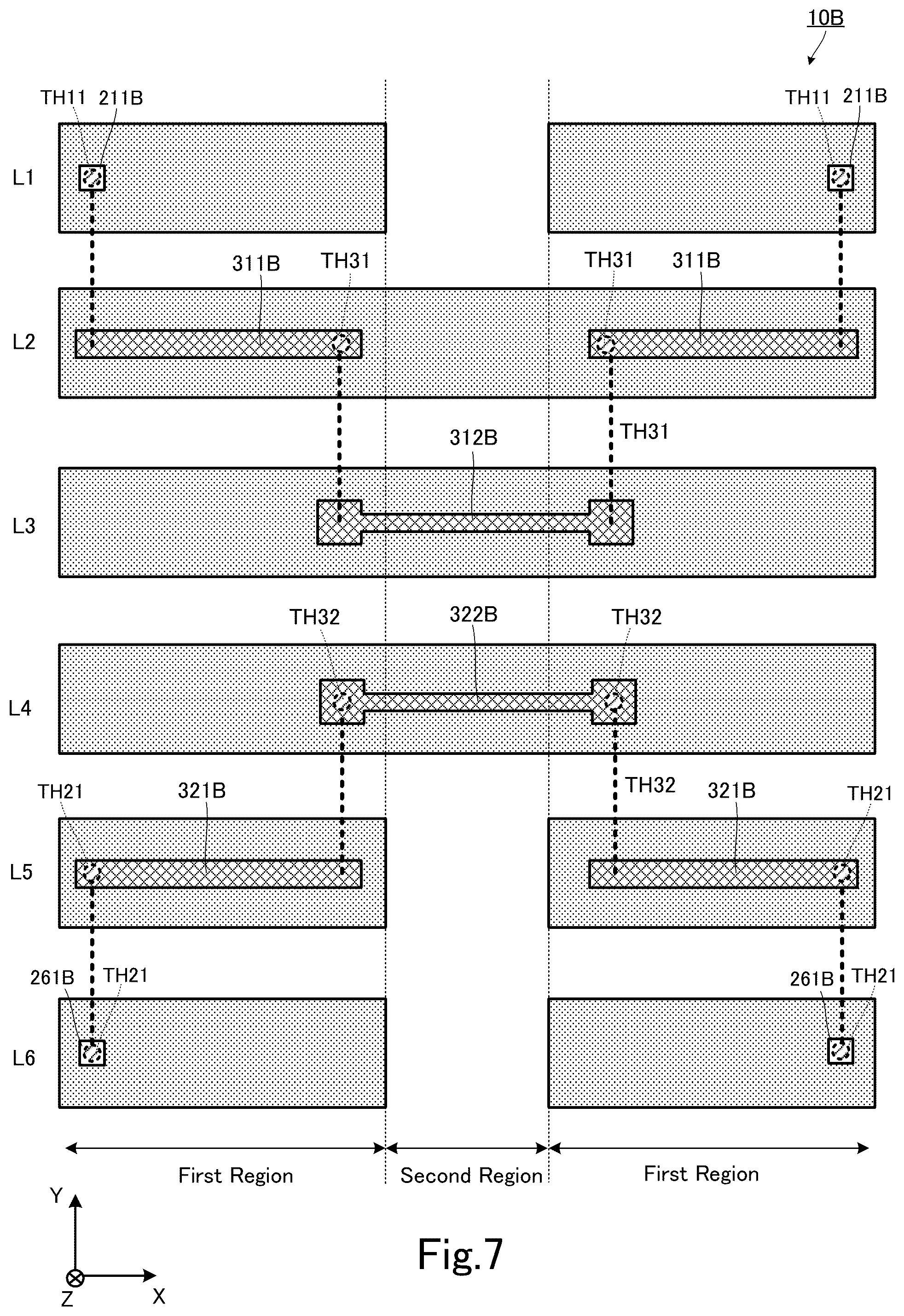 Patent US12120815 Figure 7 – Multilayer substrate