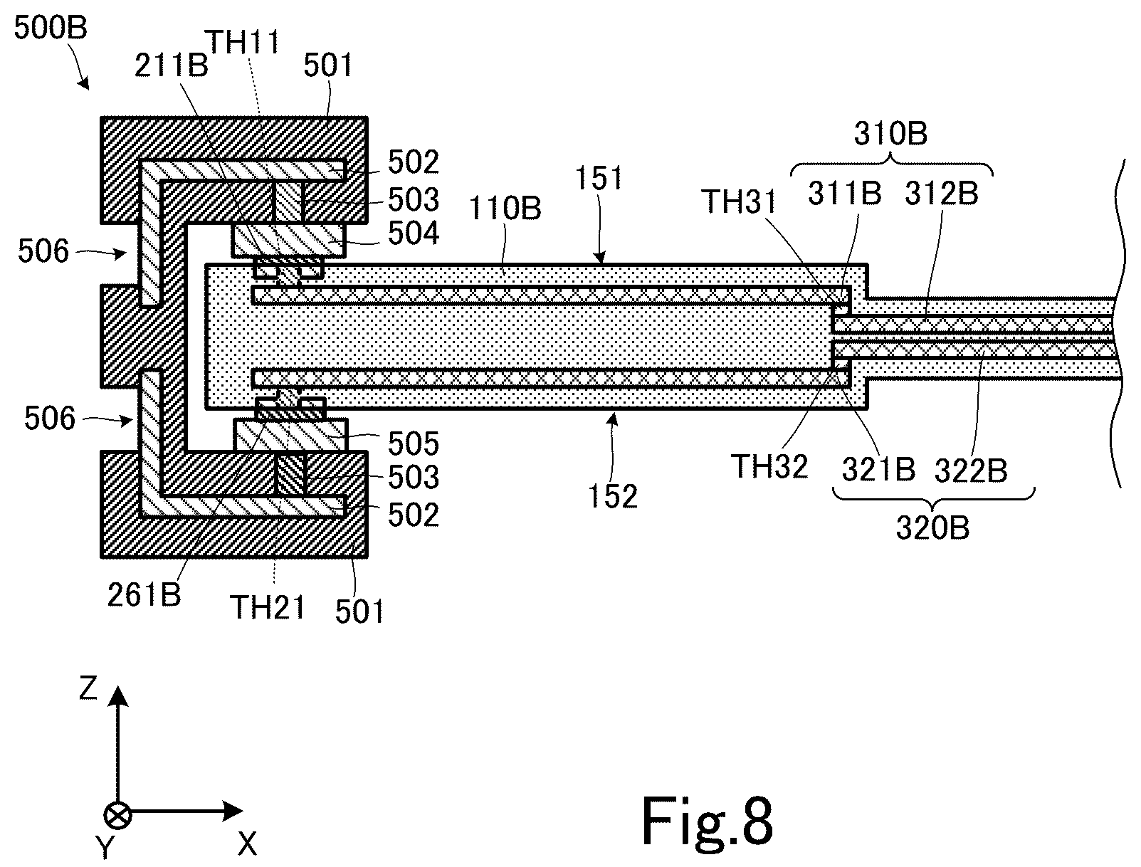 Patent US12120815 Figure 8 – Multilayer substrate