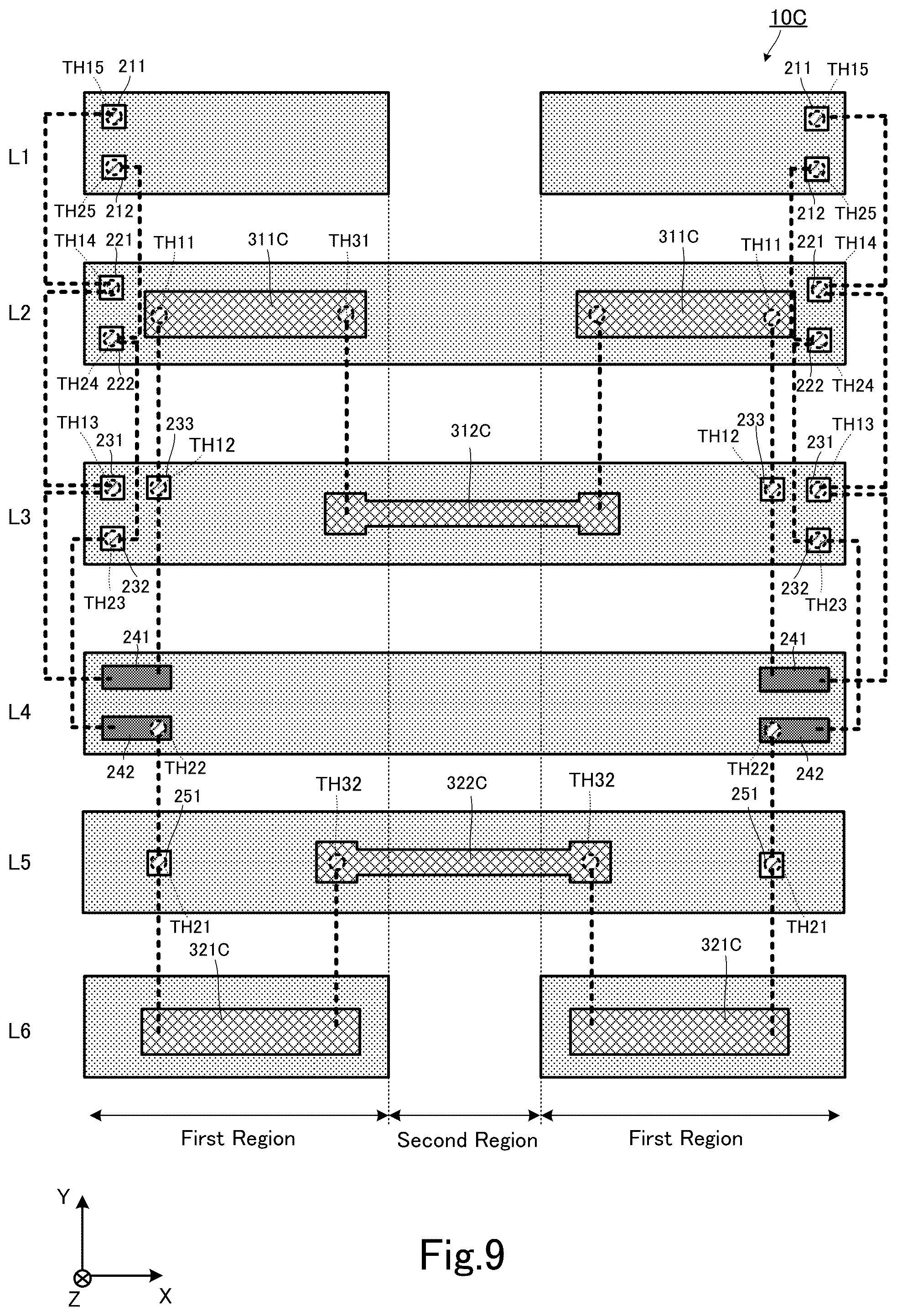 Patent US12120815 Figure 9 – Multilayer substrate