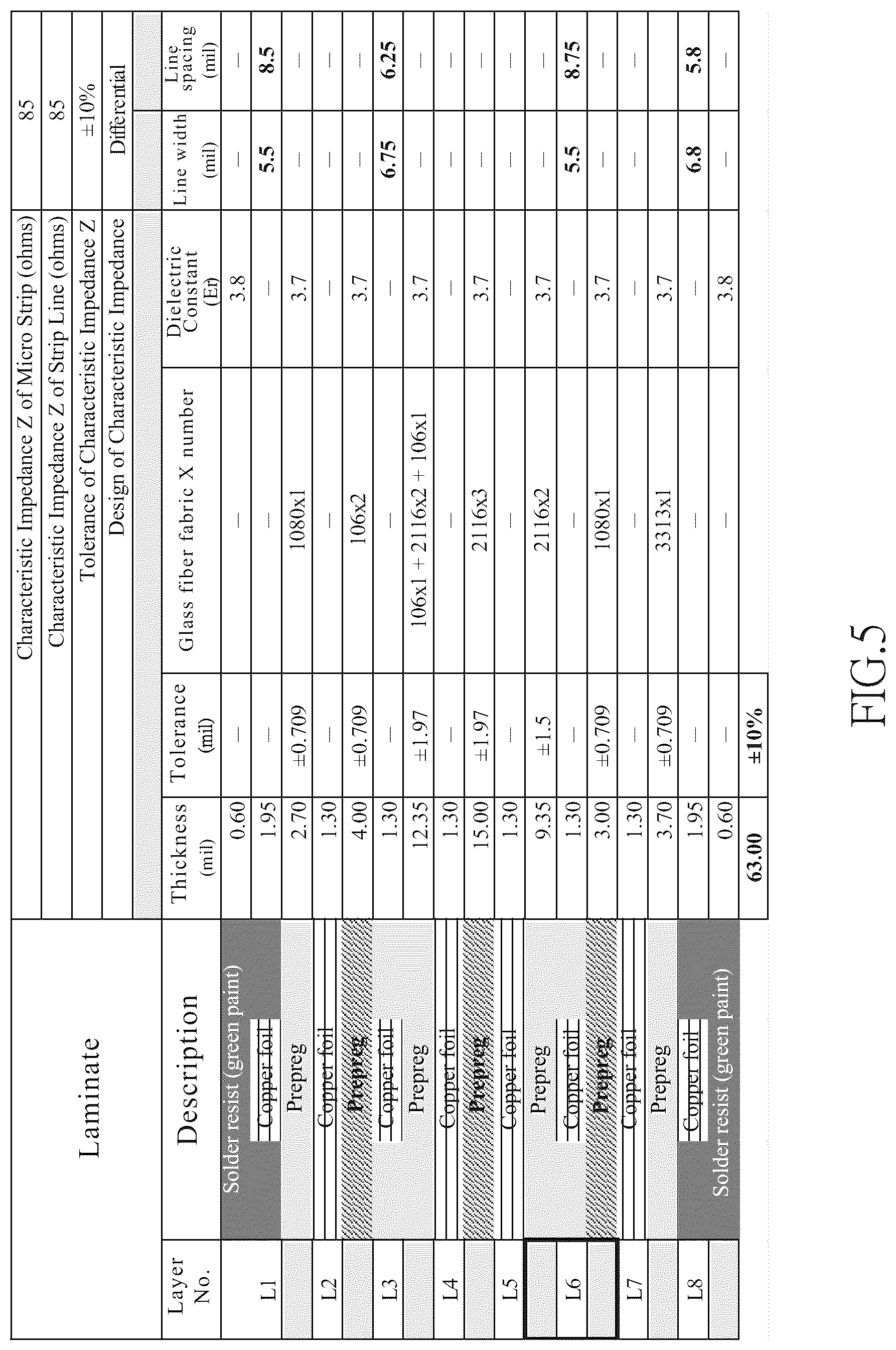 Patent US12120816 Figure 11 – Micro-roughened electrodeposited copper foil and copper clad laminate