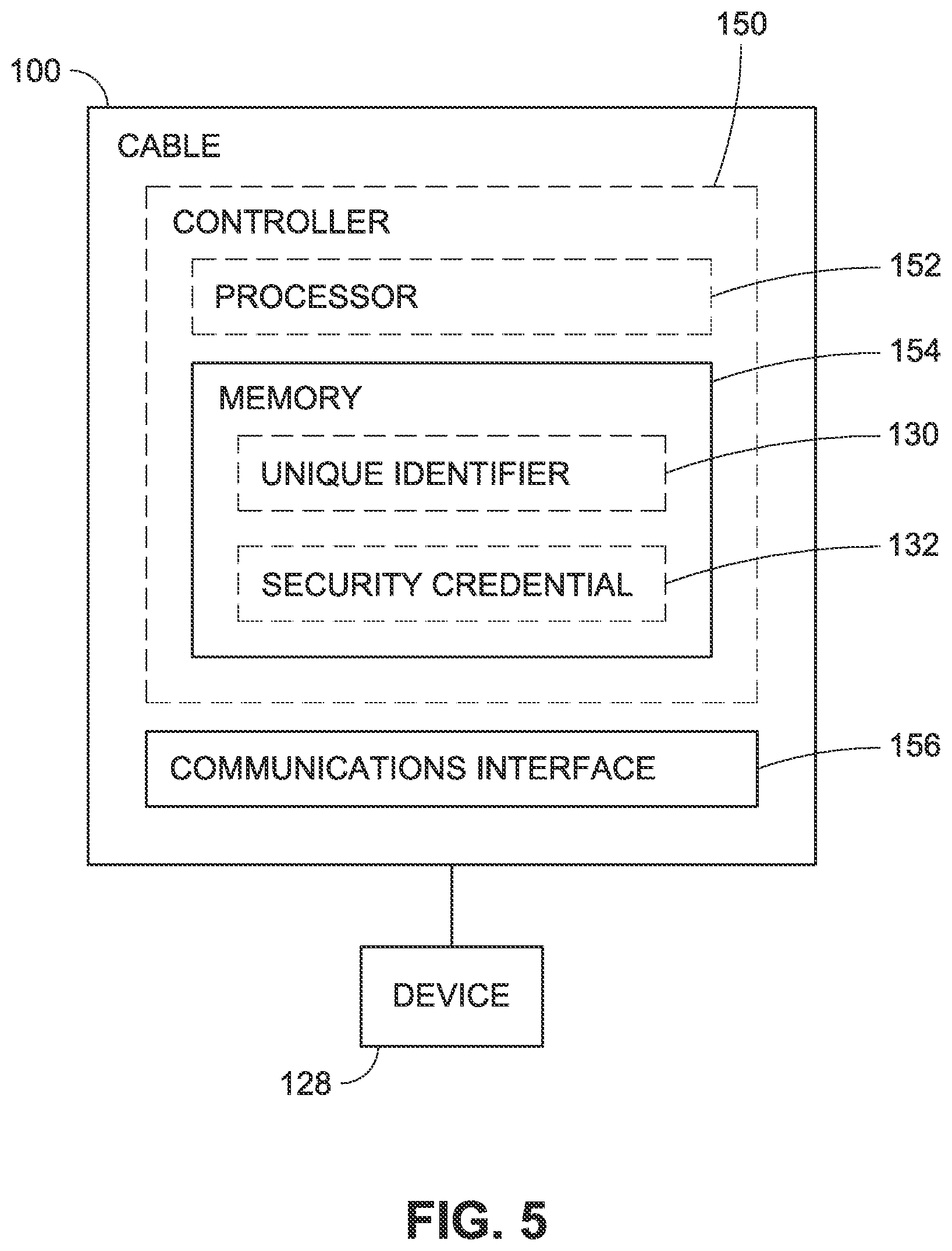 Patent US12120819 Figure 7 – Industrial control system cable