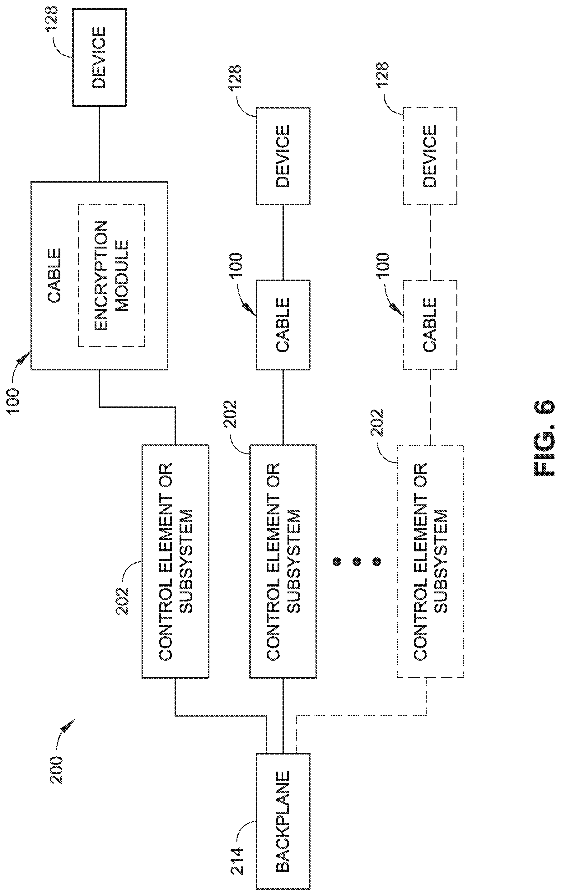 Patent US12120819 Figure 8 – Industrial control system cable