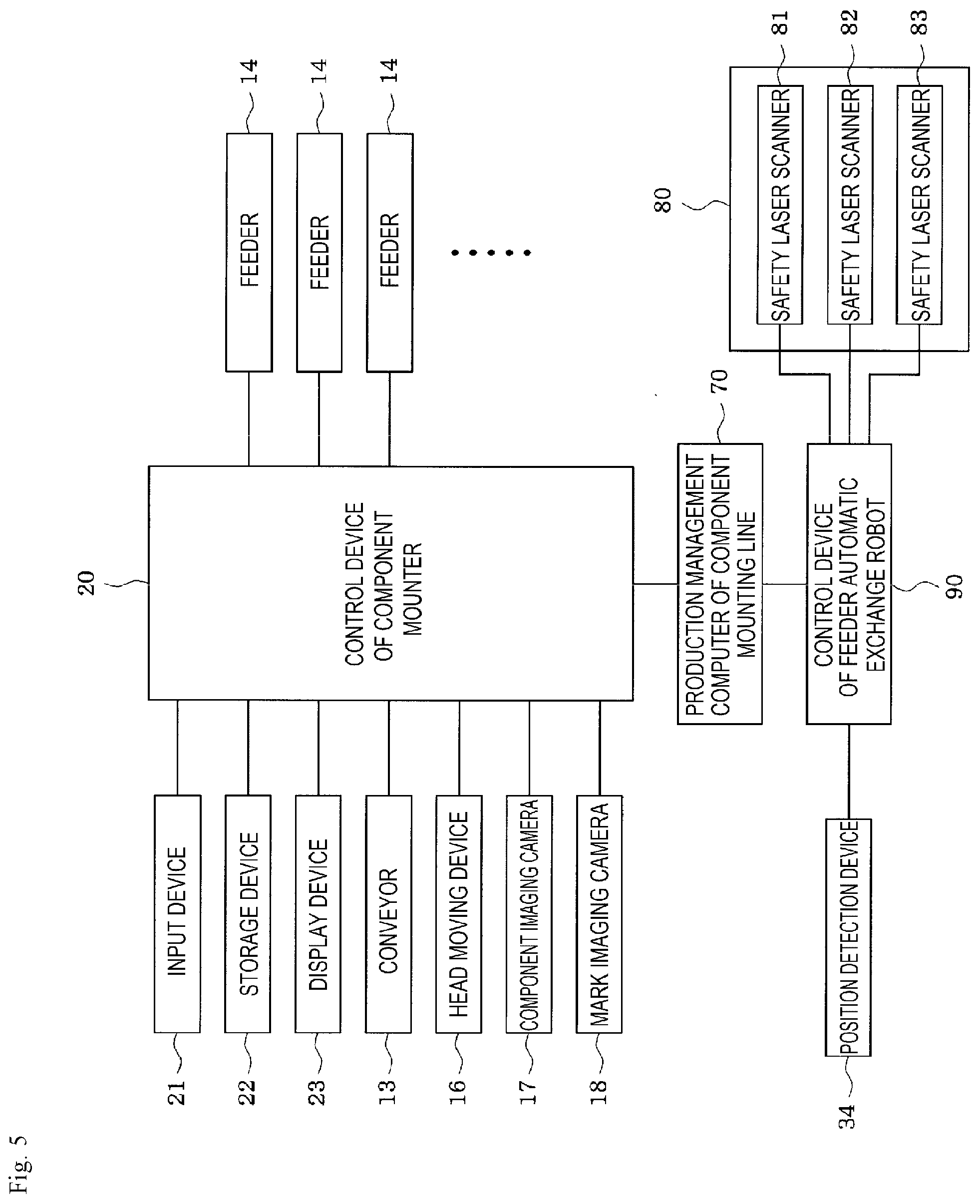 Patent US12120825 Figure 5 – Periphery monitoring device