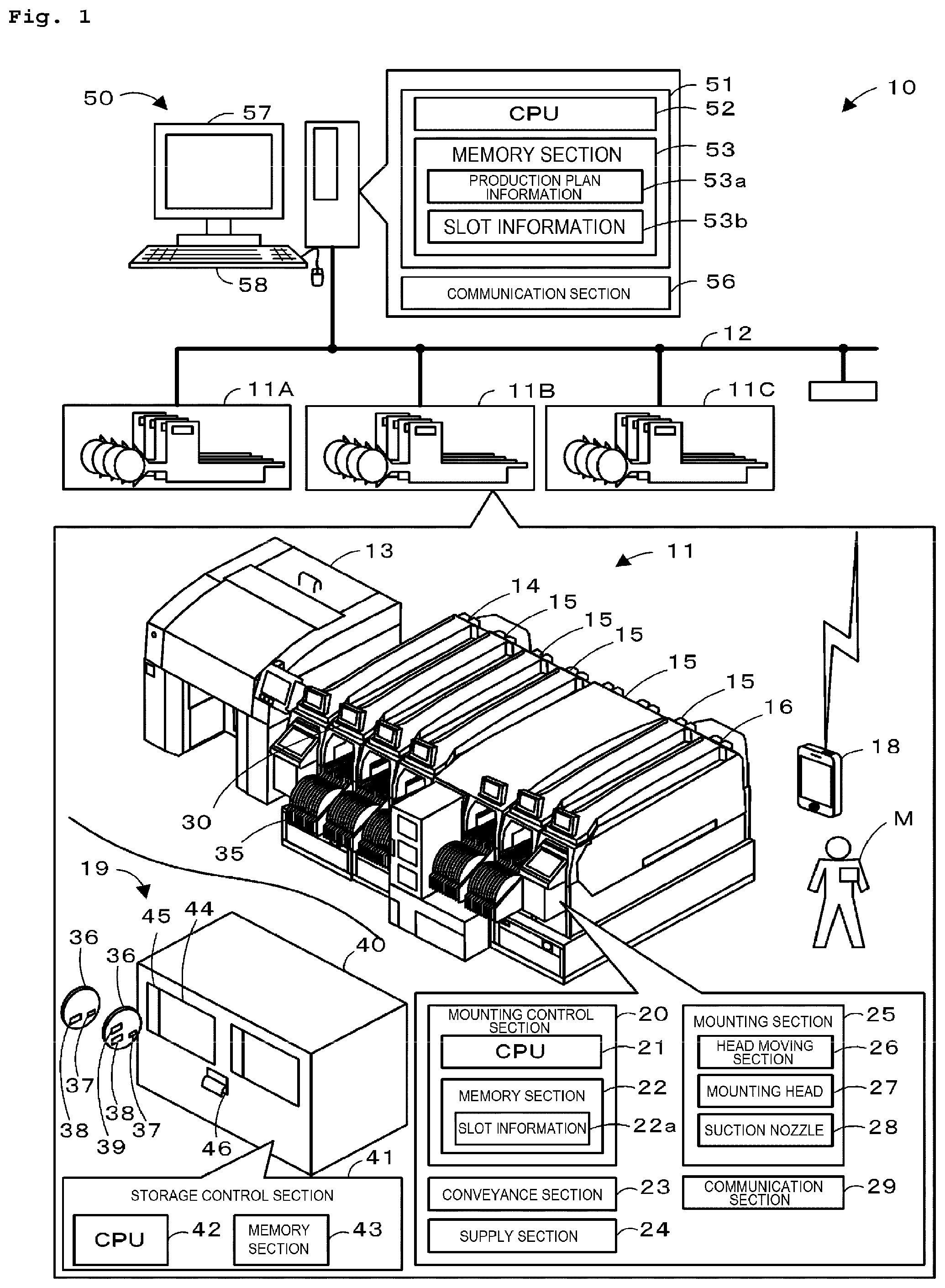 Patent US12120826 Figure 1 – Management apparatus and mounting system