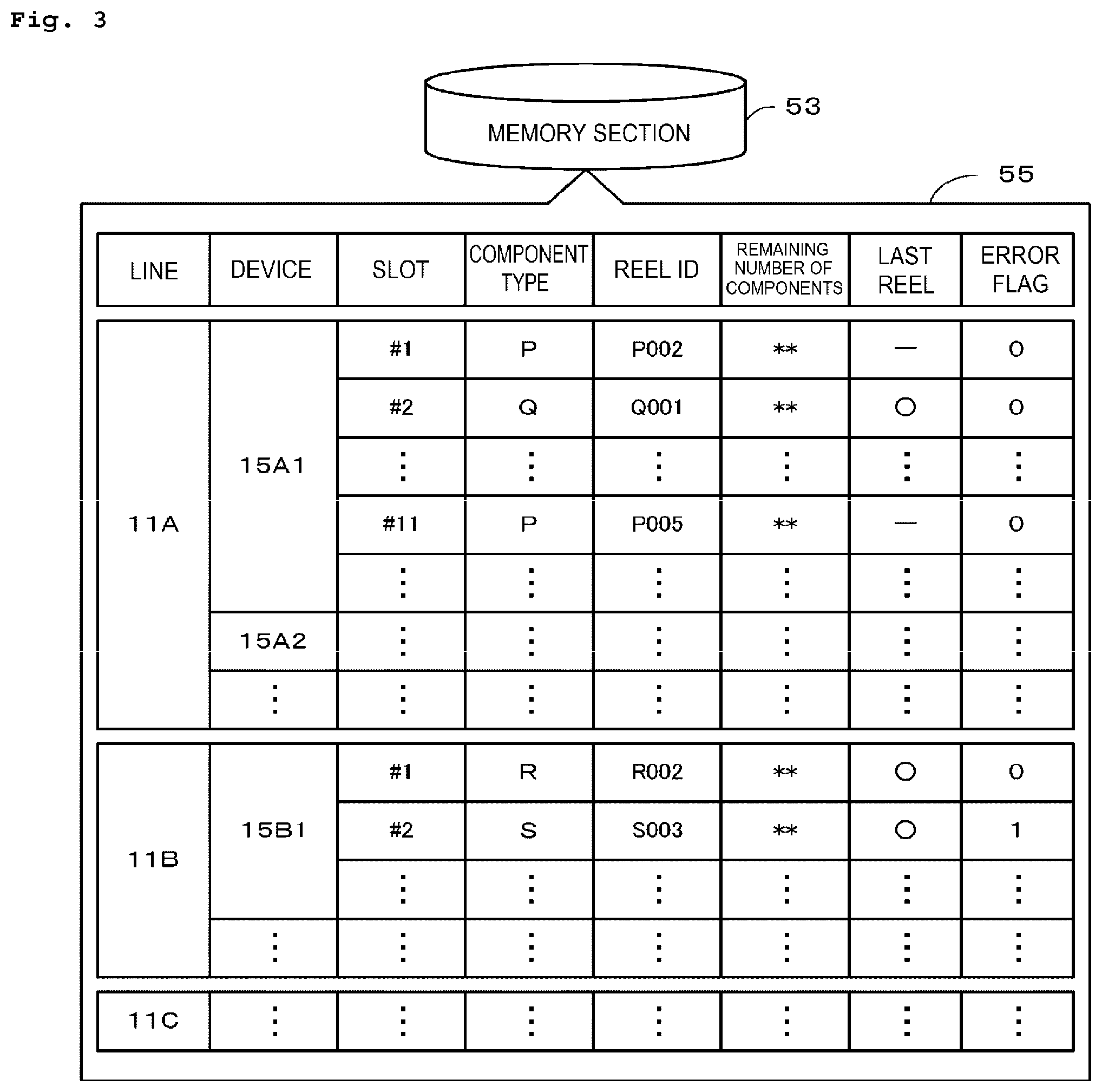 Patent US12120826 Figure 3 – Management apparatus and mounting system