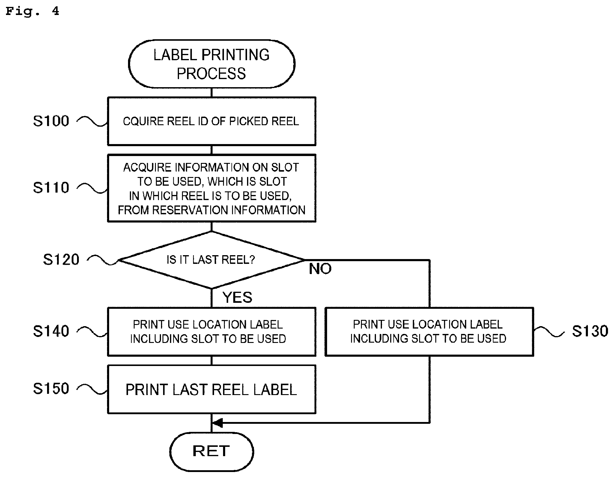 Patent US12120826 Figure 4 – Management apparatus and mounting system