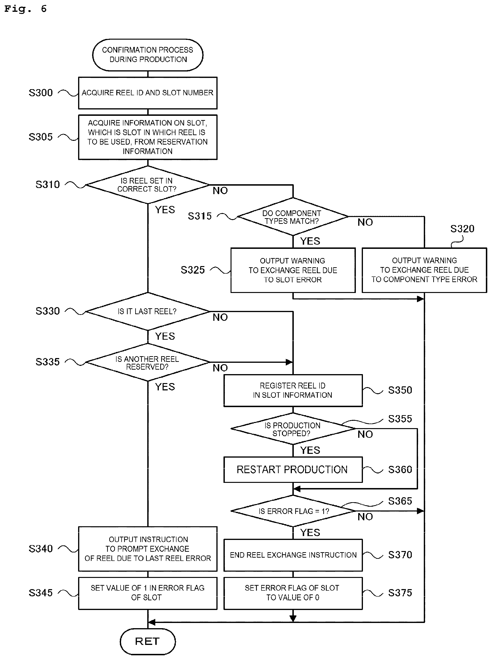 Patent US12120826 Figure 6 – Management apparatus and mounting system