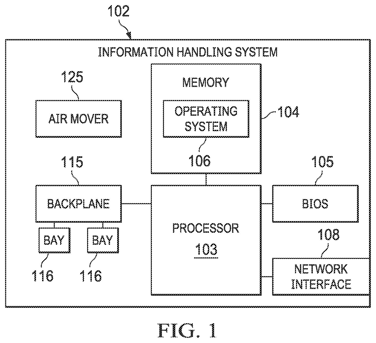 Patent US12120840 — Direct-mount acoustics damping shelf at backplane-identified devices — Figure 1