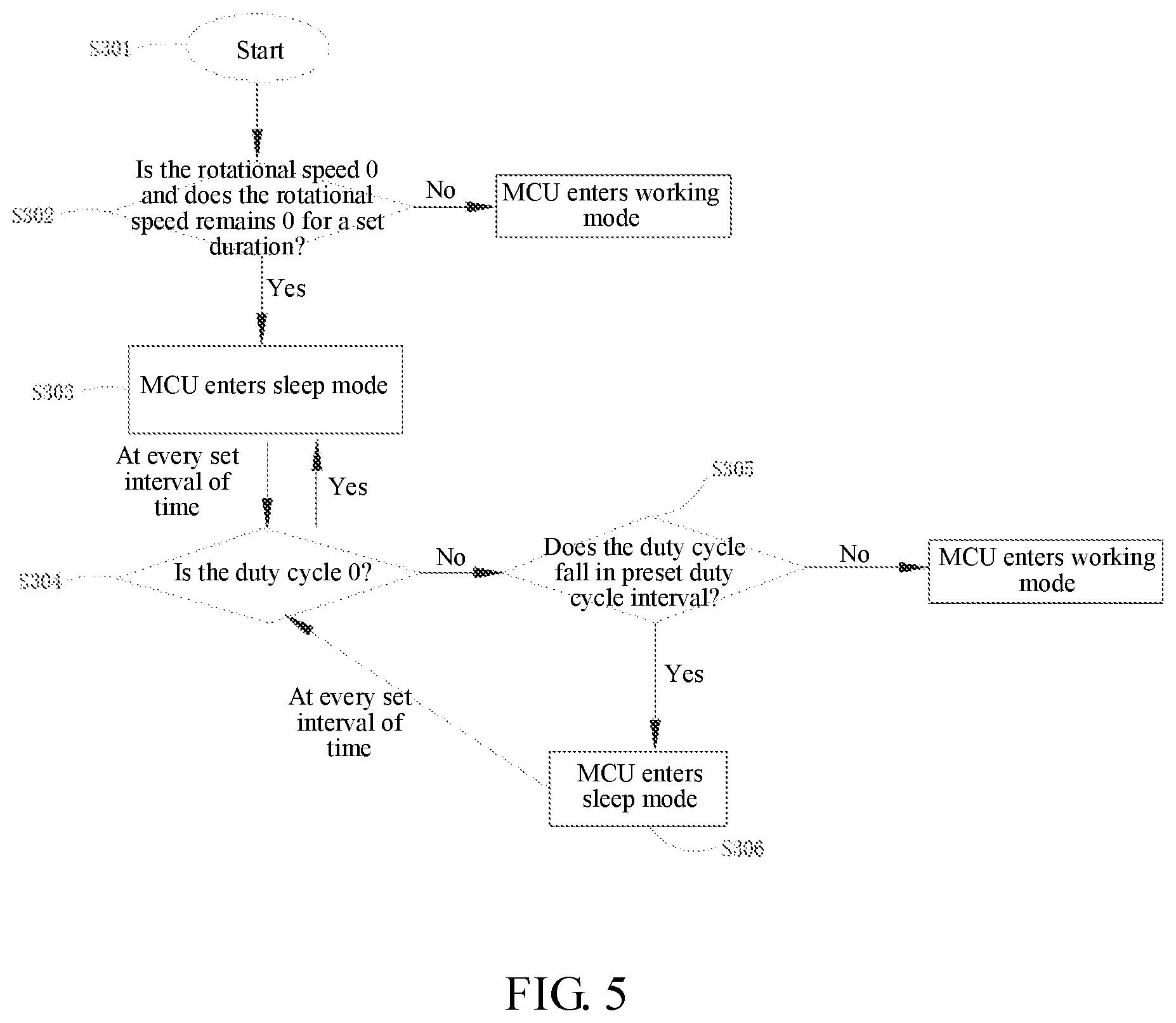 Patent US12120850 Figure 4 – Mode control method and system, and electronic device, and storage medium