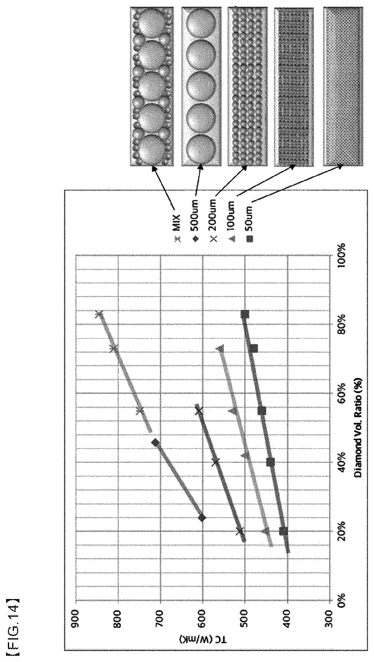 Patent US12120852 Figure 8 – Composite material and heat dissipation part