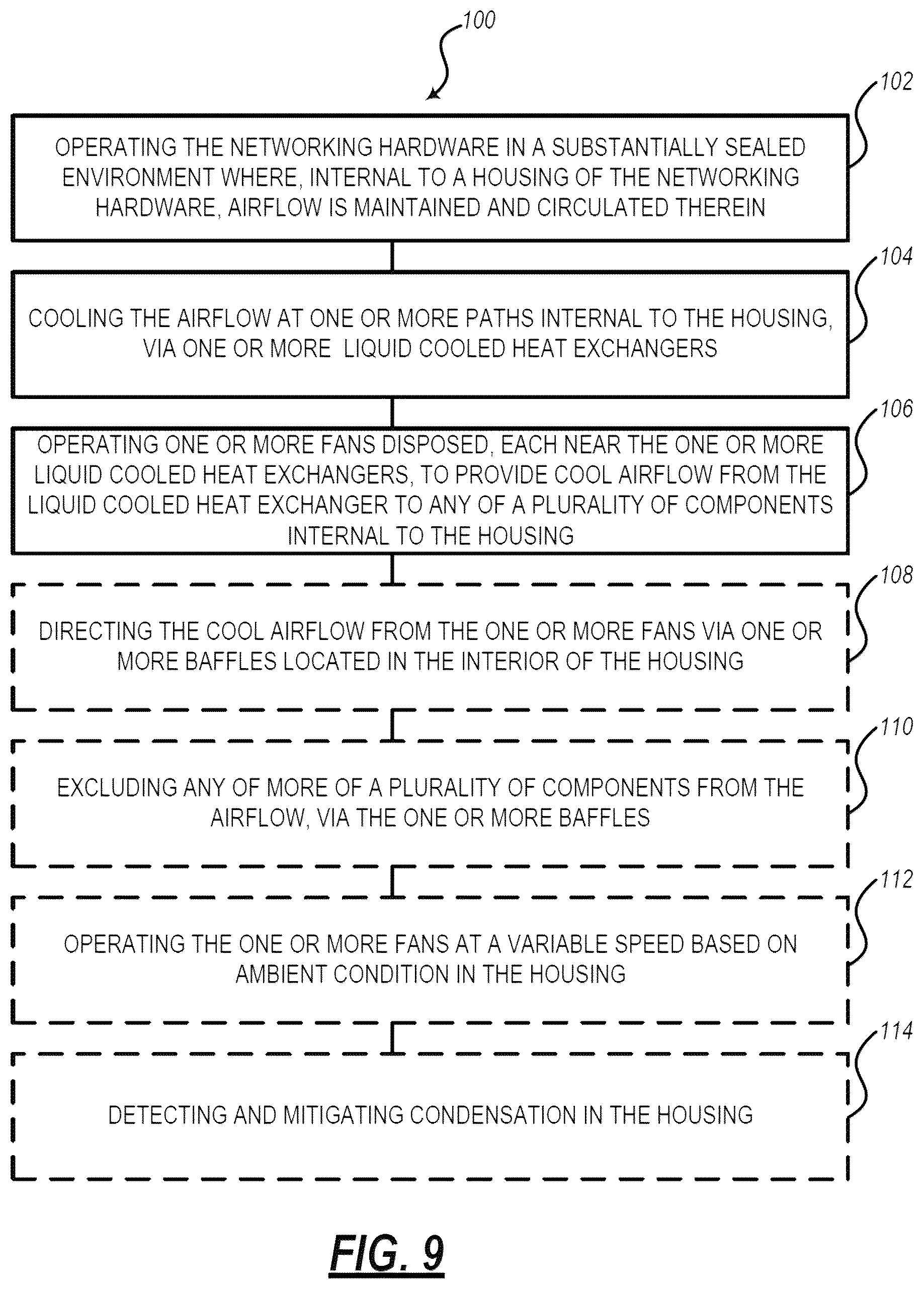 Patent US12120854 Figure 8 – Hybrid liquid and air cooling in networking equipment