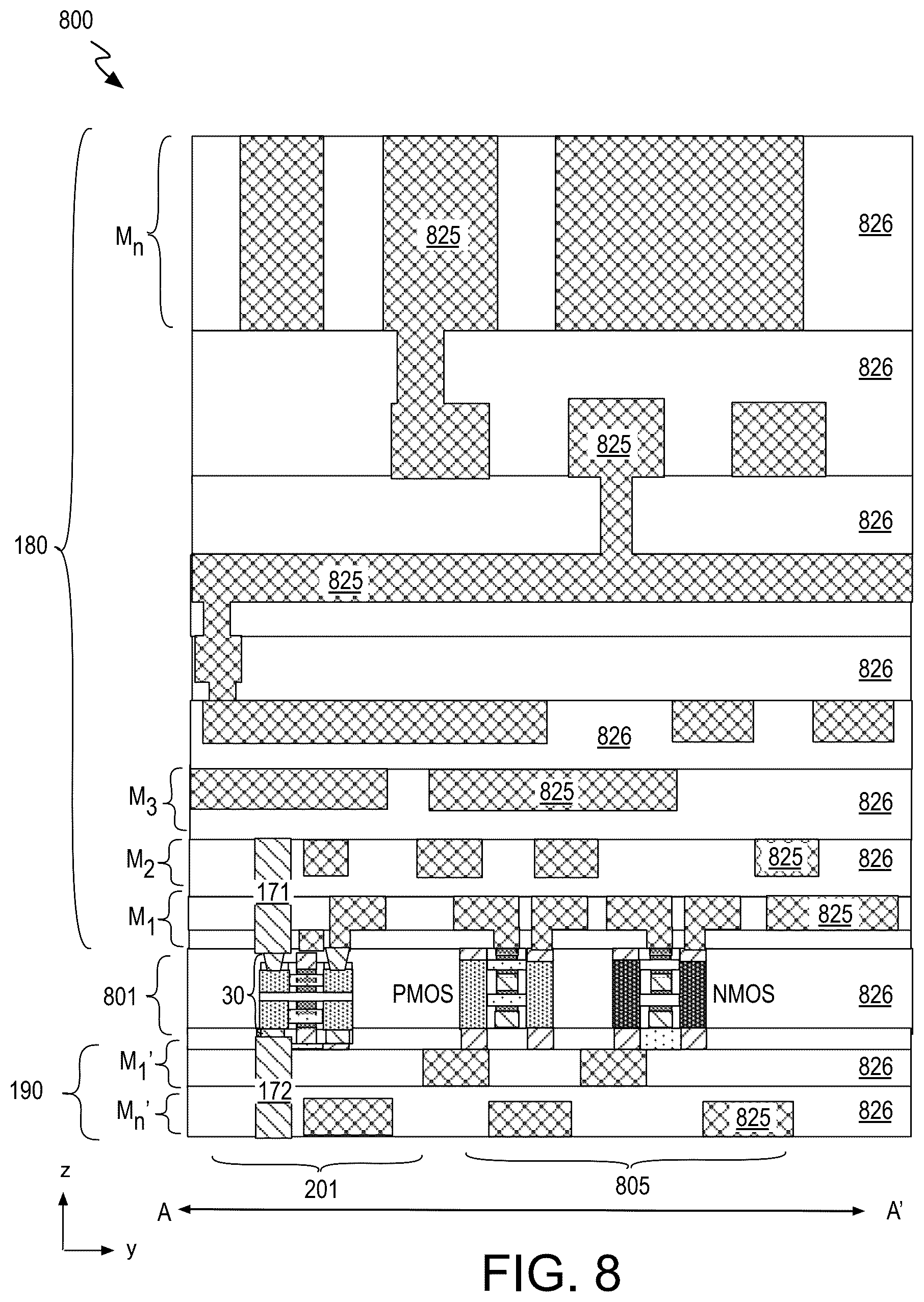 Patent US12120865 Figure 9 – Arrays of double-sided dram cells including capacitors on the frontside and backside of a stacked transistor structure