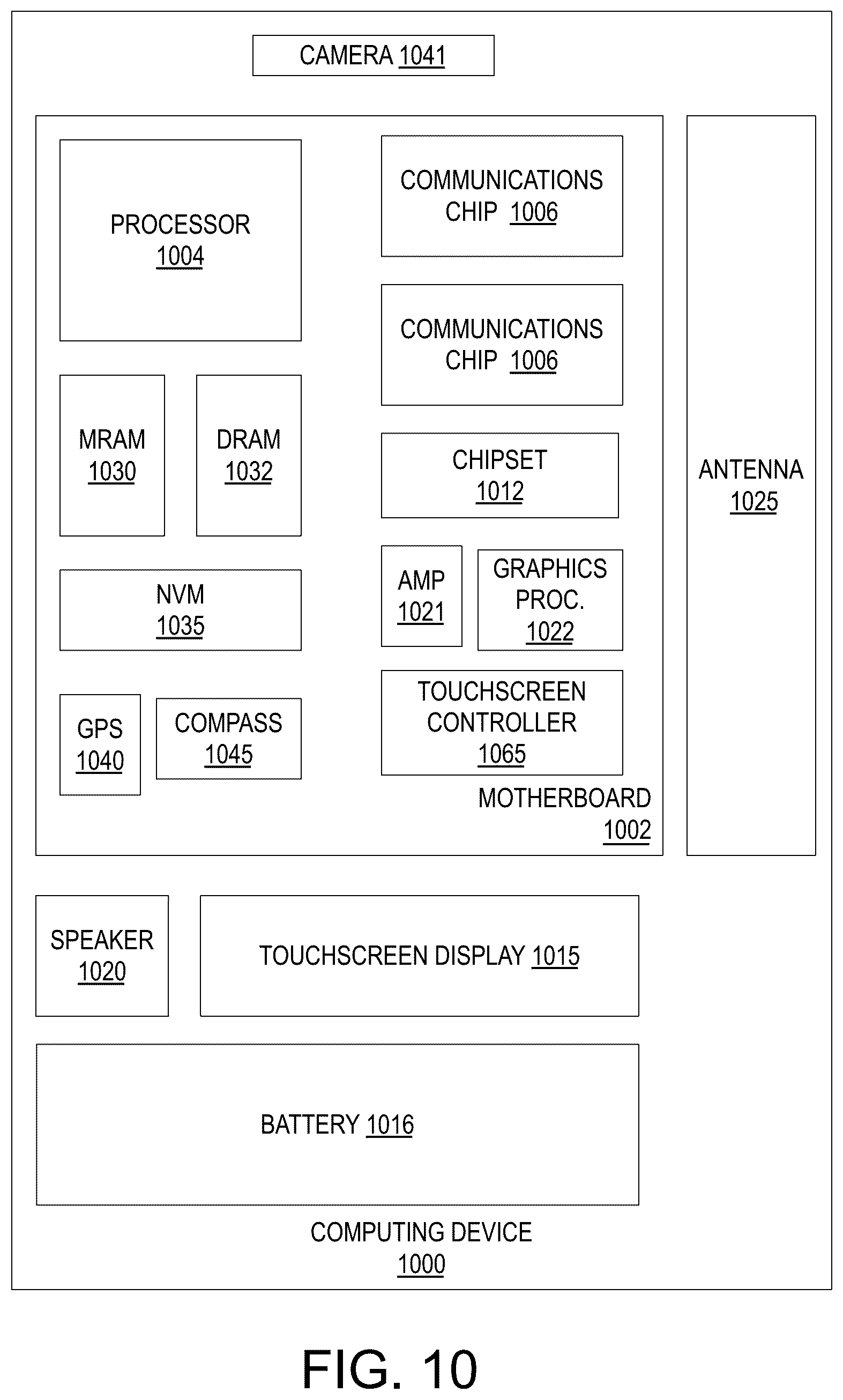 Patent US12120865 Figure 11 – Arrays of double-sided dram cells including capacitors on the frontside and backside of a stacked transistor structure