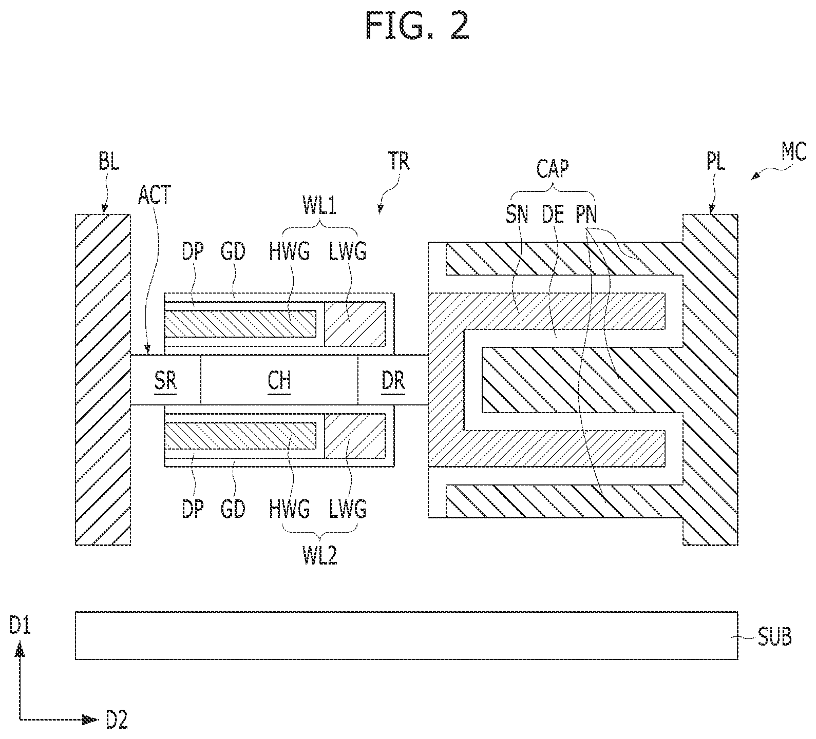 Patent US12120866 Figure 2 – Semiconductor device and method for fabricating the same