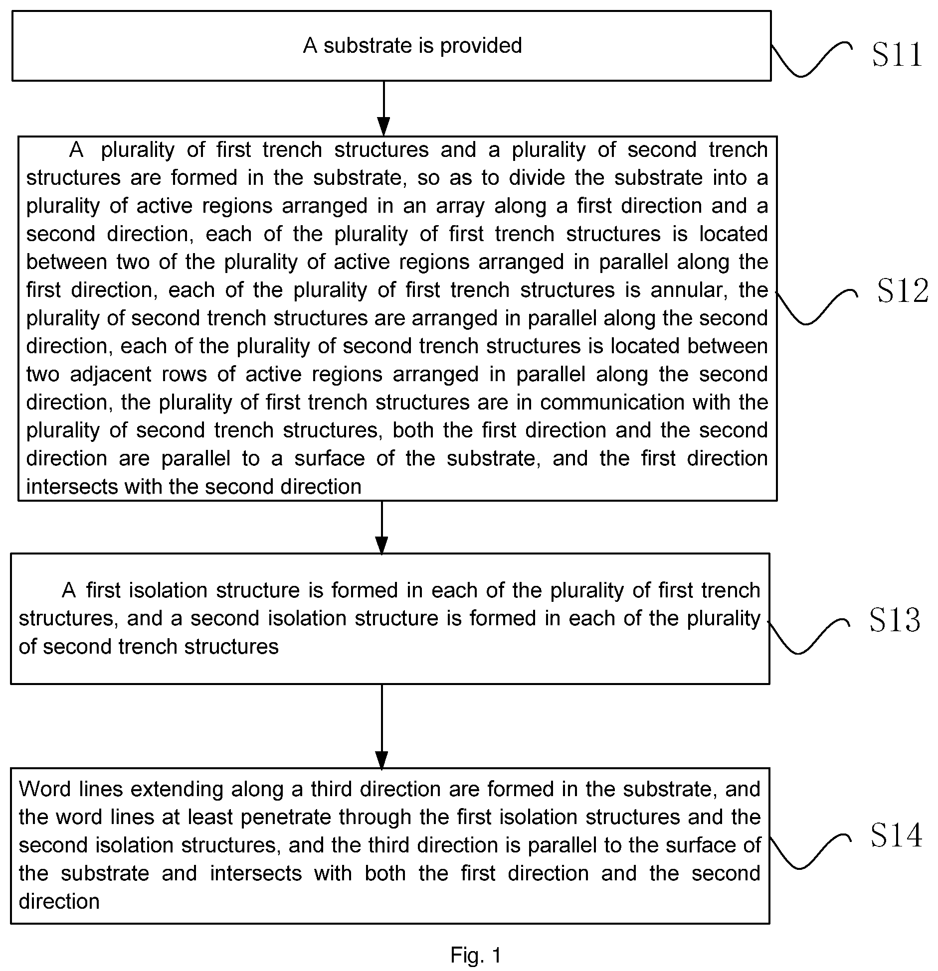 Patent US12120869 — Semiconductor structure and method for forming semiconductor structure — Figure 1