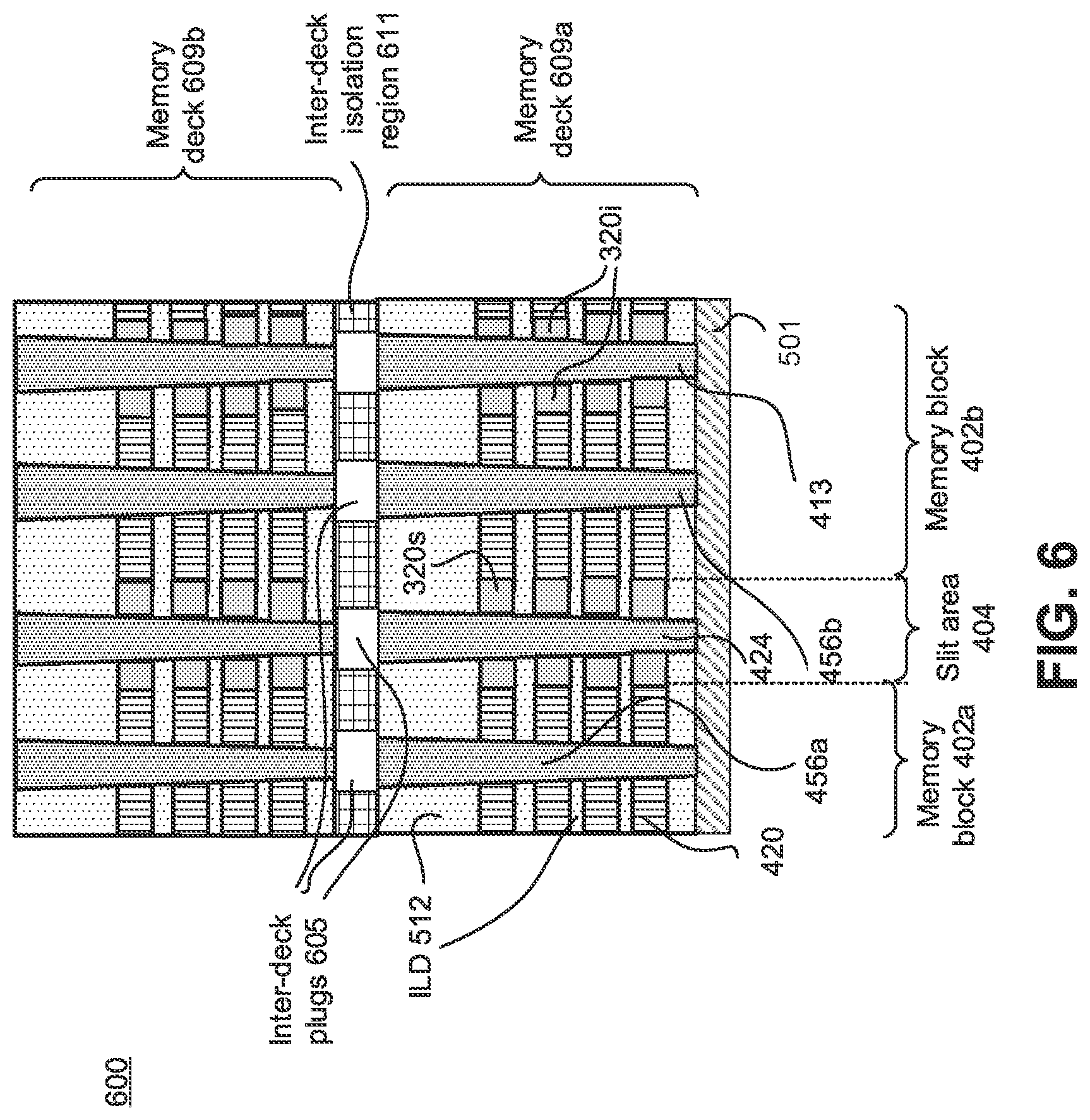 Patent US12120878 Figure 10 – Block-to-block isolation and deep contact using pillars in a memory array