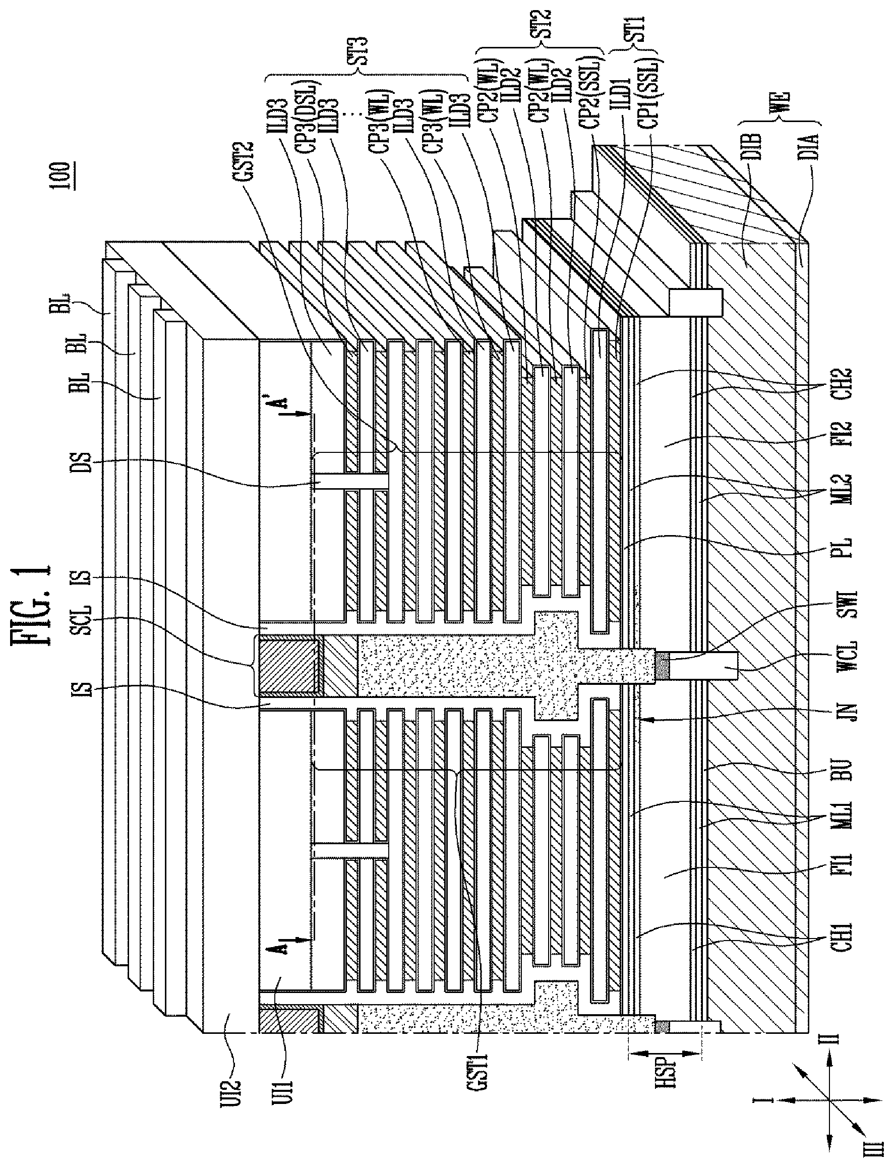 Patent US12120879 Figure 1 – Semiconductor device and manufacturing method of semiconductor device