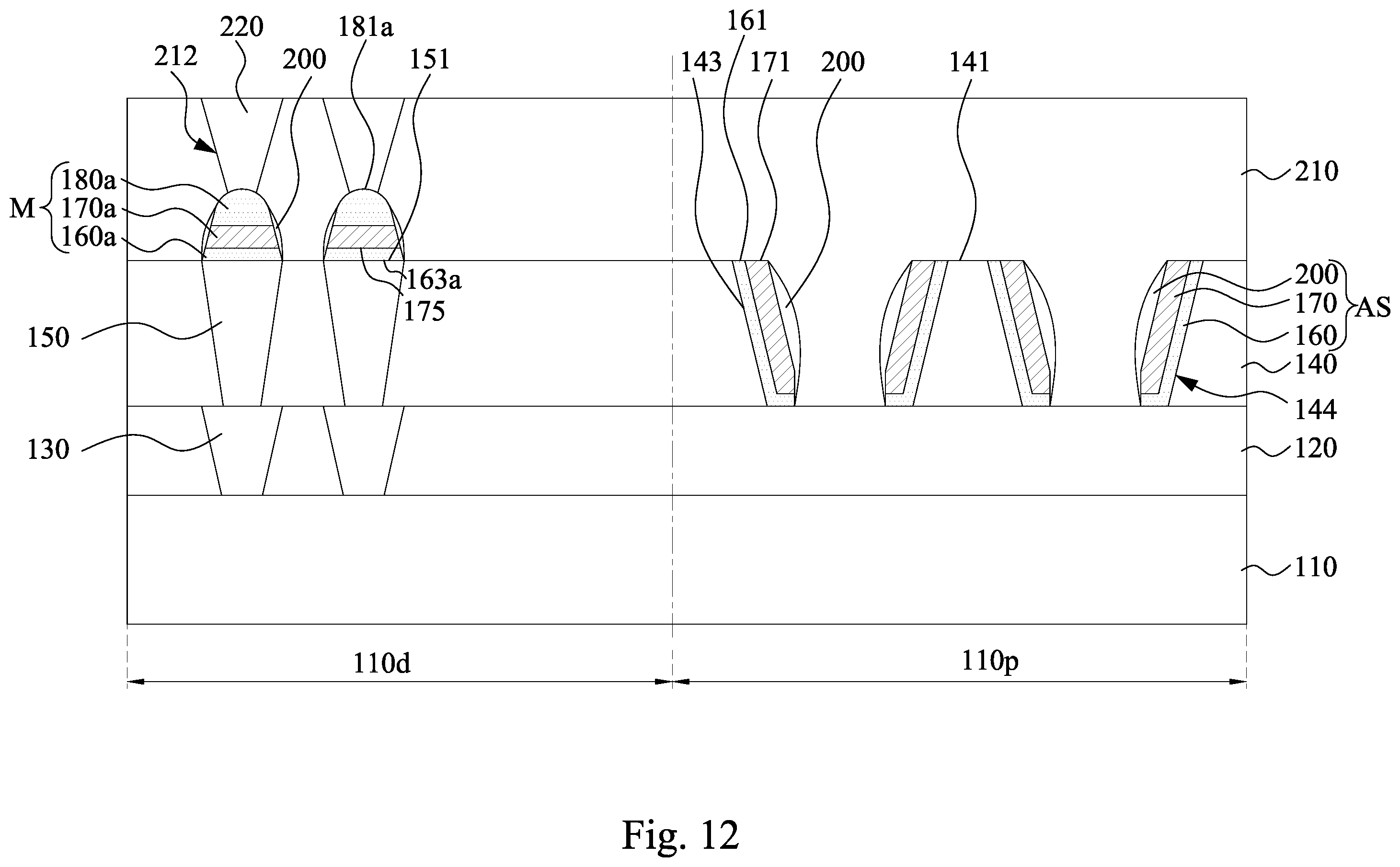 Patent US12120886 Figure 12 – Memory device and manufacturing method thereof