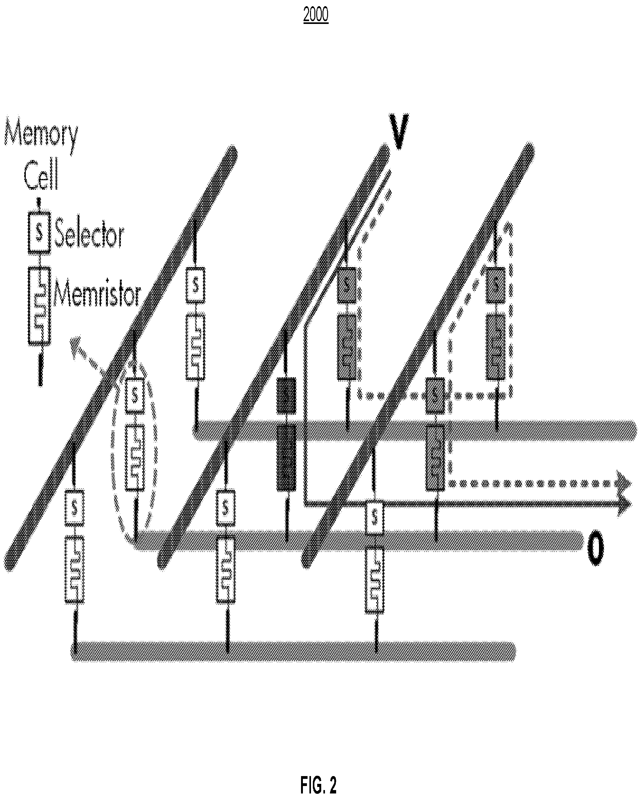 Patent US12120887 Figure 2 – Increasing selector surface area in crossbar array circuits