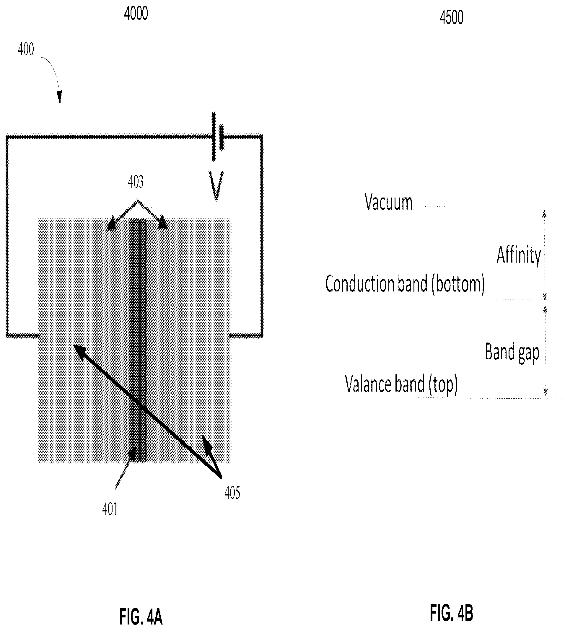 Patent US12120887 Figure 4 – Increasing selector surface area in crossbar array circuits
