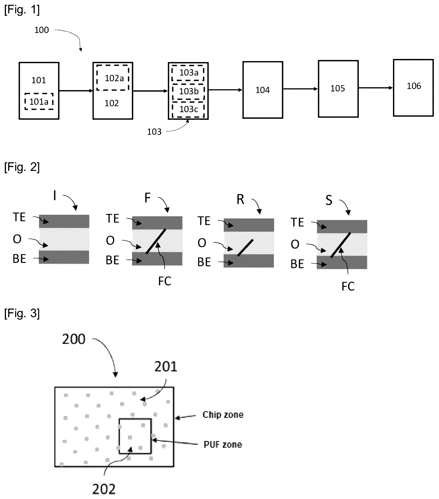 Patent US12120889 Figure 1 – Method for manufacturing a microelectronic device comprising a plurality of resistive memory points configured to form a physical unclonable function and said device