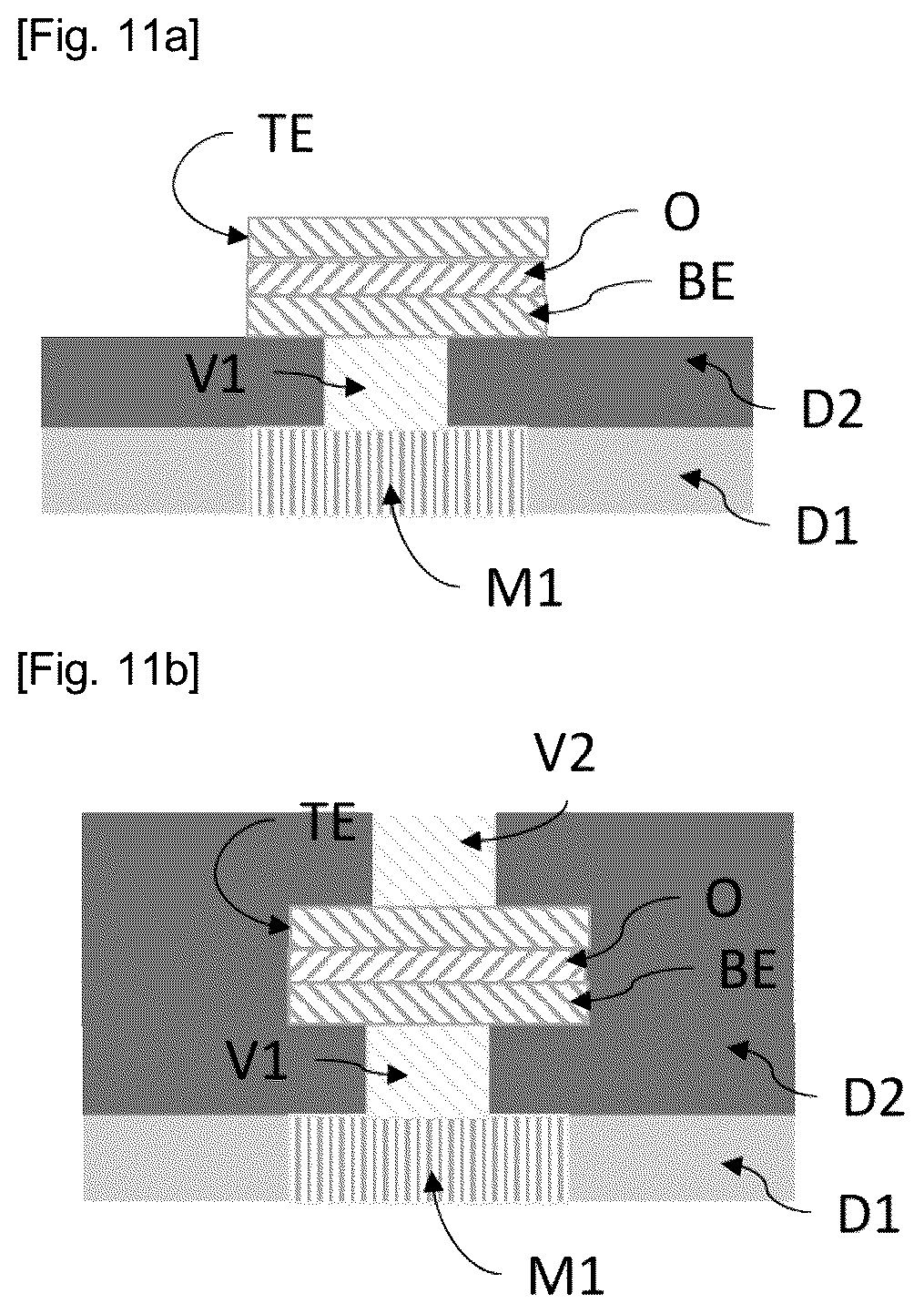 Patent US12120889 Figure 5 – Method for manufacturing a microelectronic device comprising a plurality of resistive memory points configured to form a physical unclonable function and said device