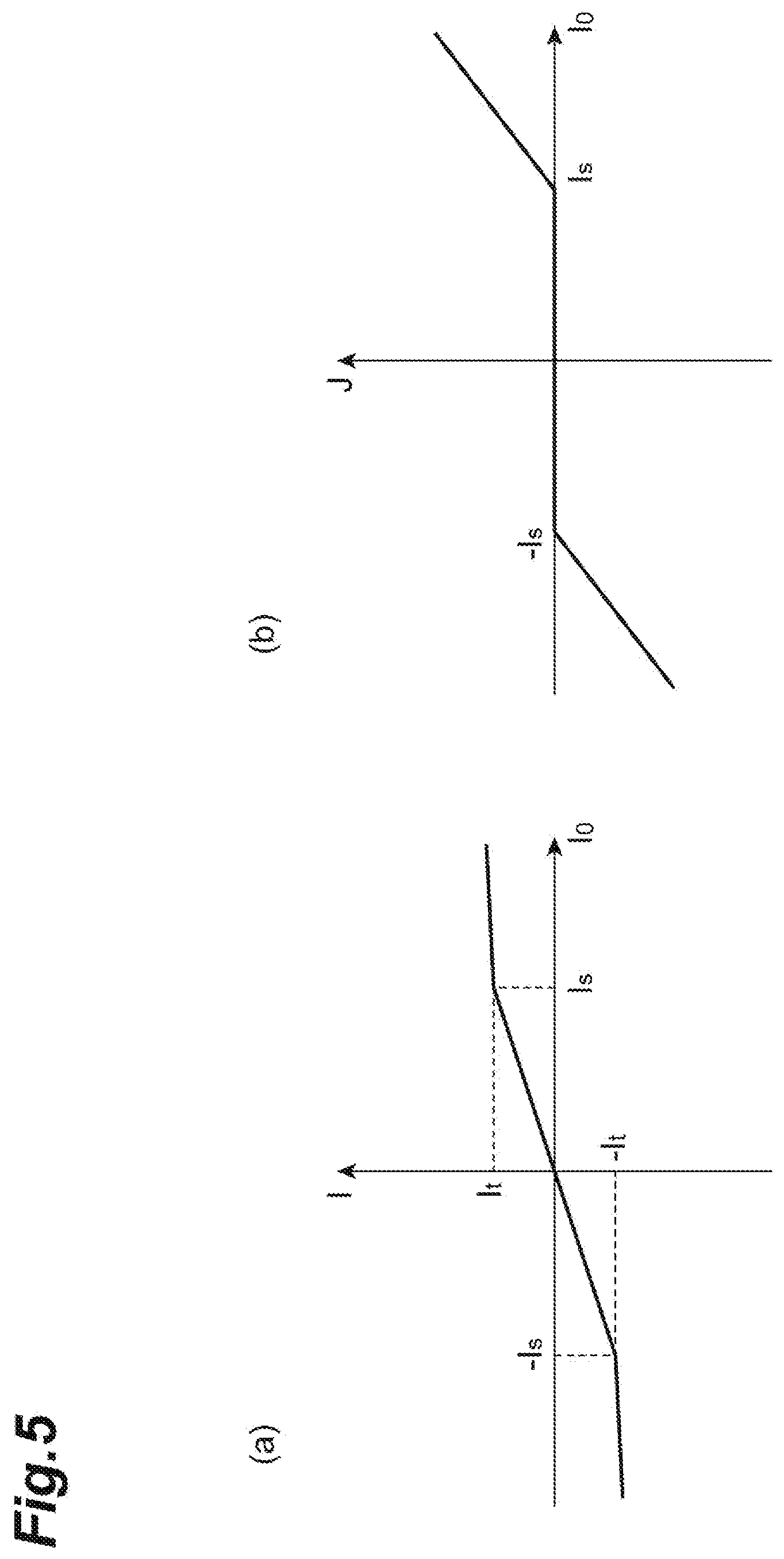 Patent US12120890 Figure 5 – Tunnel magnetoresistive effect element, magnetic memory, and built-in memory