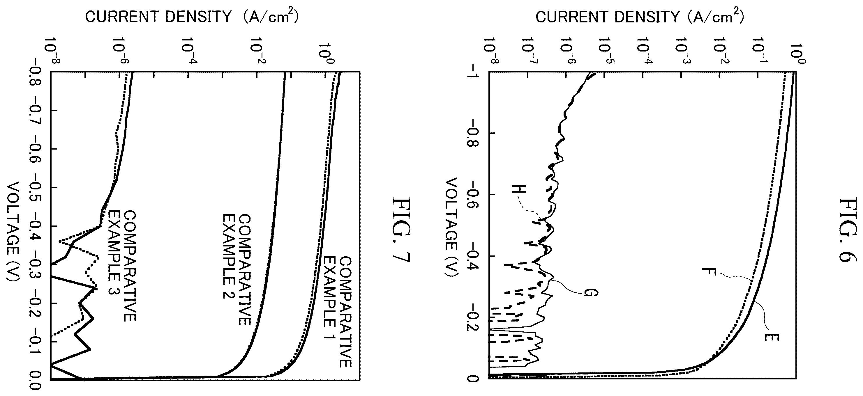 Patent US12120891 Figure 5 – Photoelectric conversion element, photoelectric conversion device, photoelectric conversion element precursor, light detection method, and production method for photoelectric conversion element
