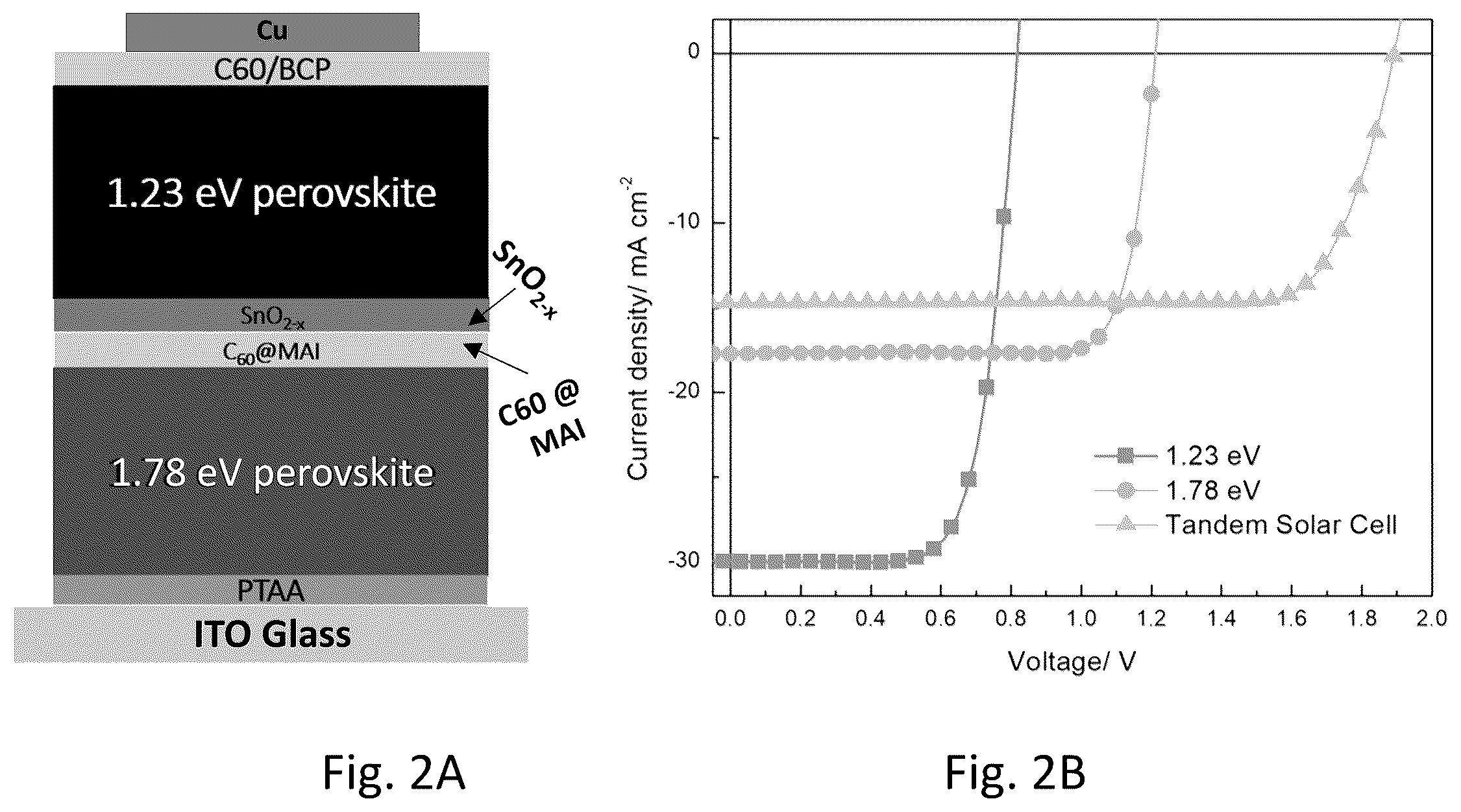 Patent US12120893 Figure 2 – Interconnection structures for perovskite tandem solar cells