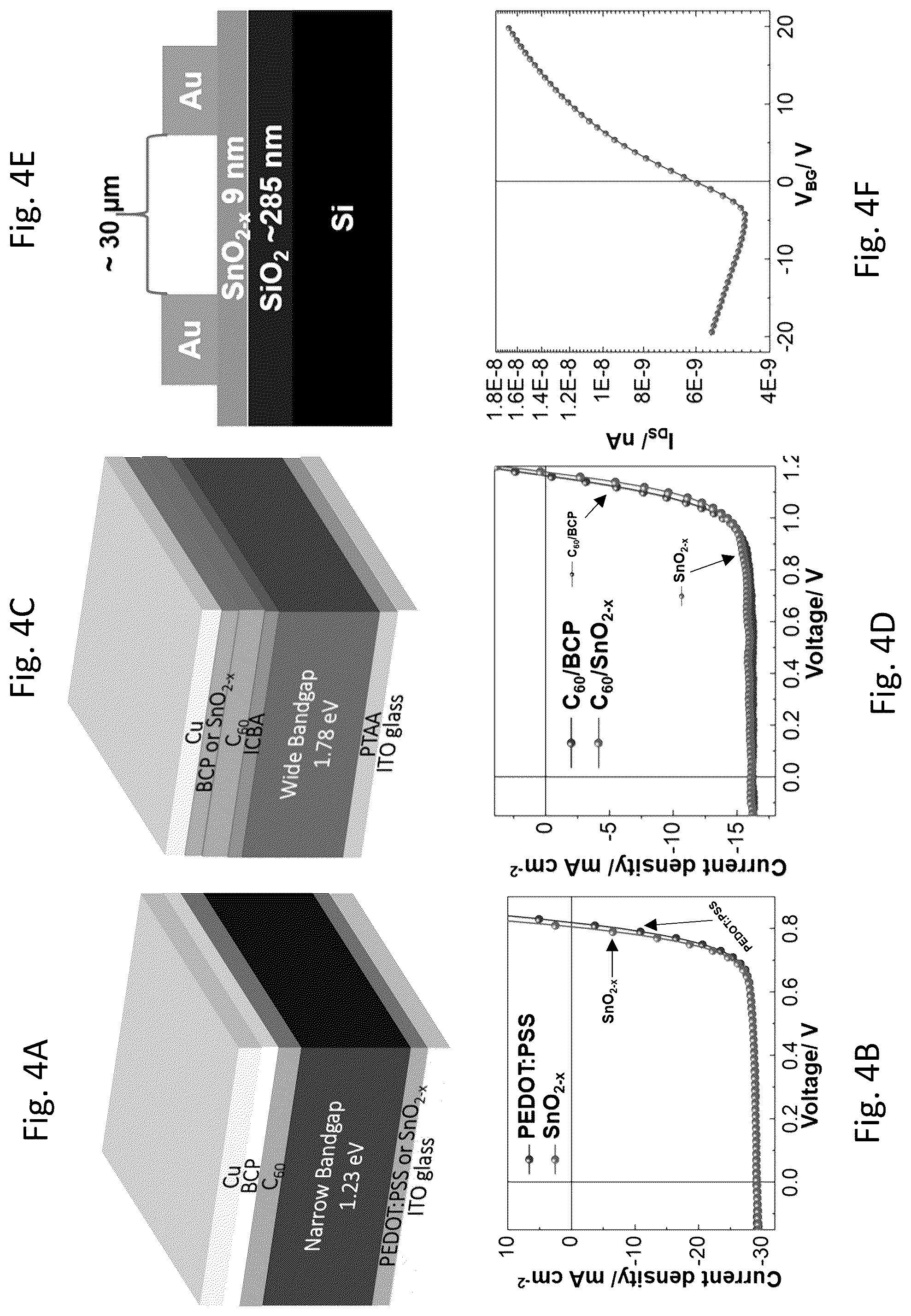 Patent US12120893 Figure 4 – Interconnection structures for perovskite tandem solar cells