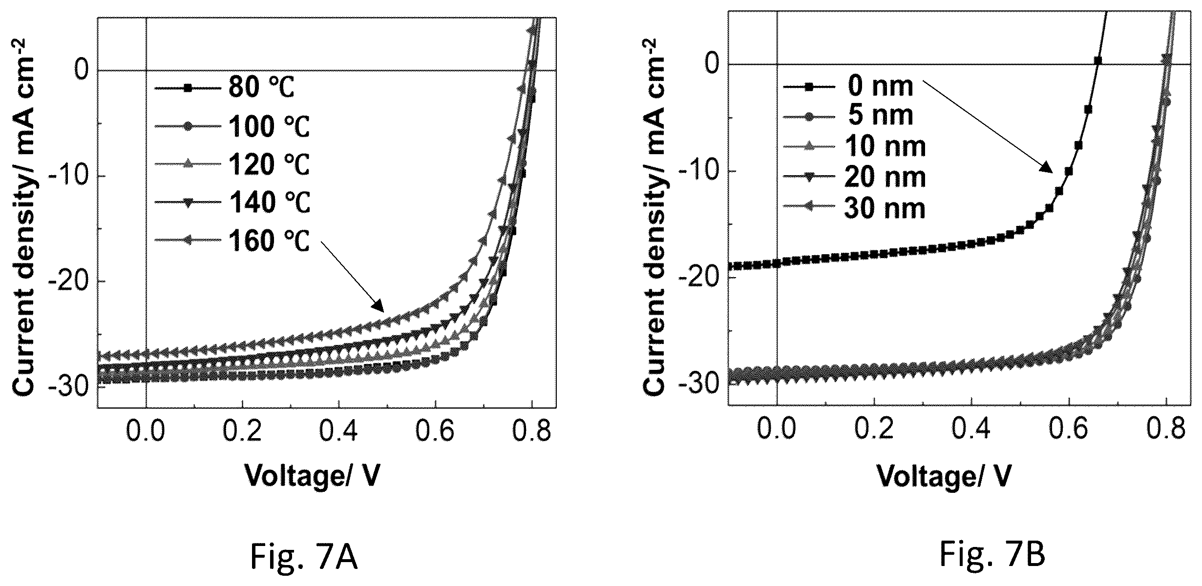 Patent US12120893 Figure 7 – Interconnection structures for perovskite tandem solar cells