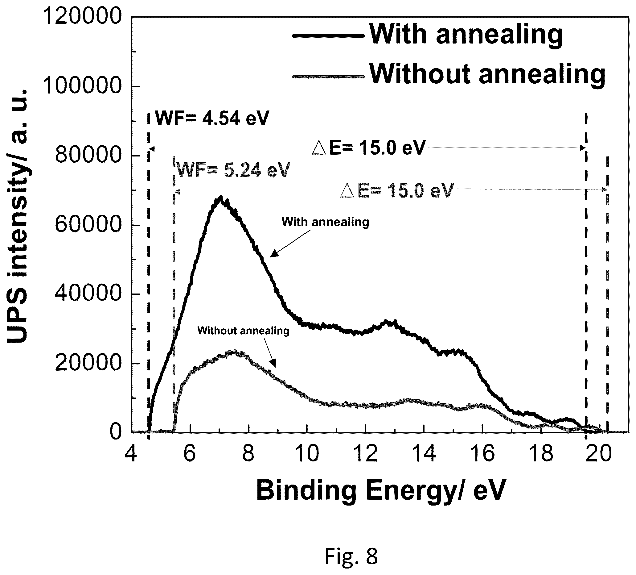 Patent US12120893 Figure 8 – Interconnection structures for perovskite tandem solar cells