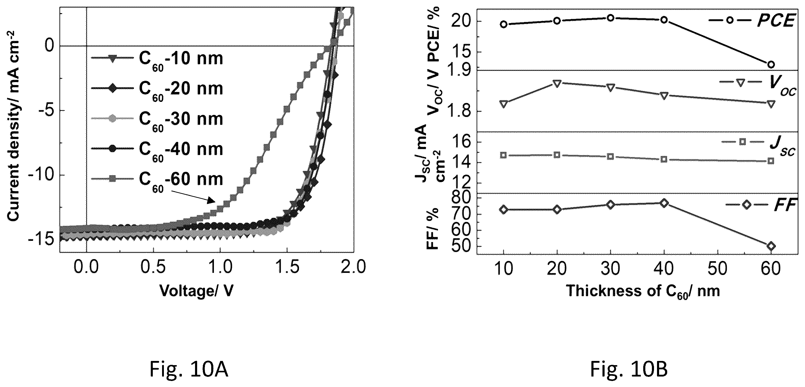Patent US12120893 Figure 10 – Interconnection structures for perovskite tandem solar cells