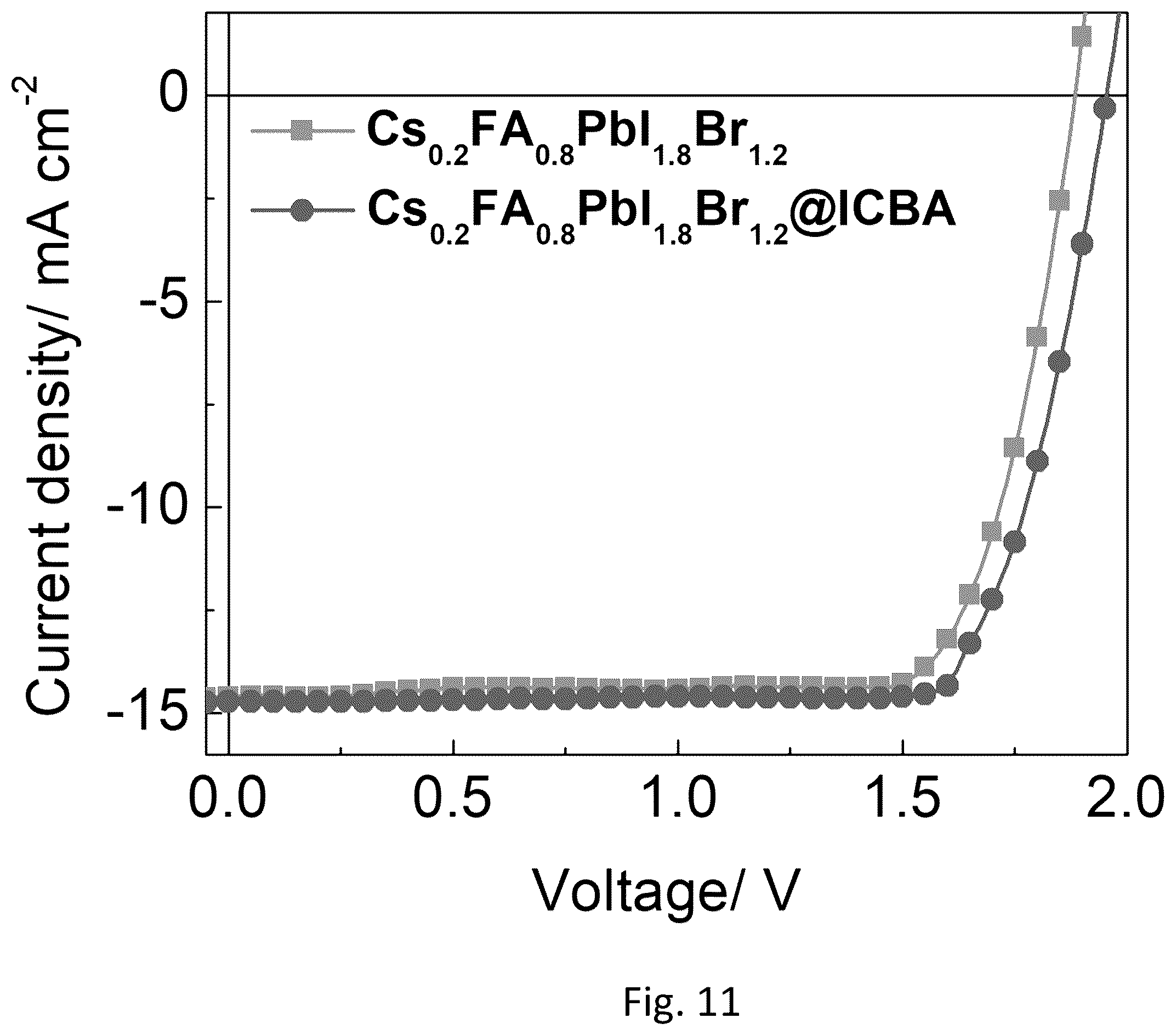 Patent US12120893 Figure 11 – Interconnection structures for perovskite tandem solar cells
