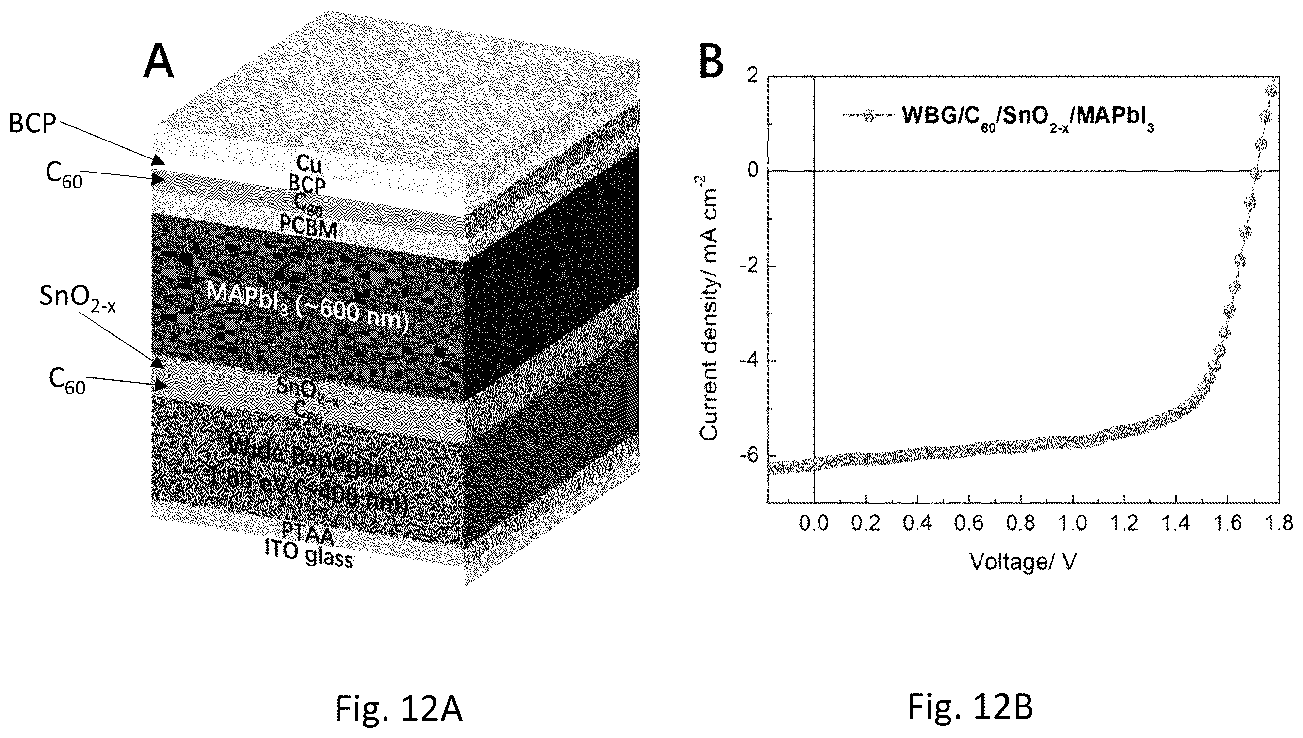 Patent US12120893 Figure 12 – Interconnection structures for perovskite tandem solar cells