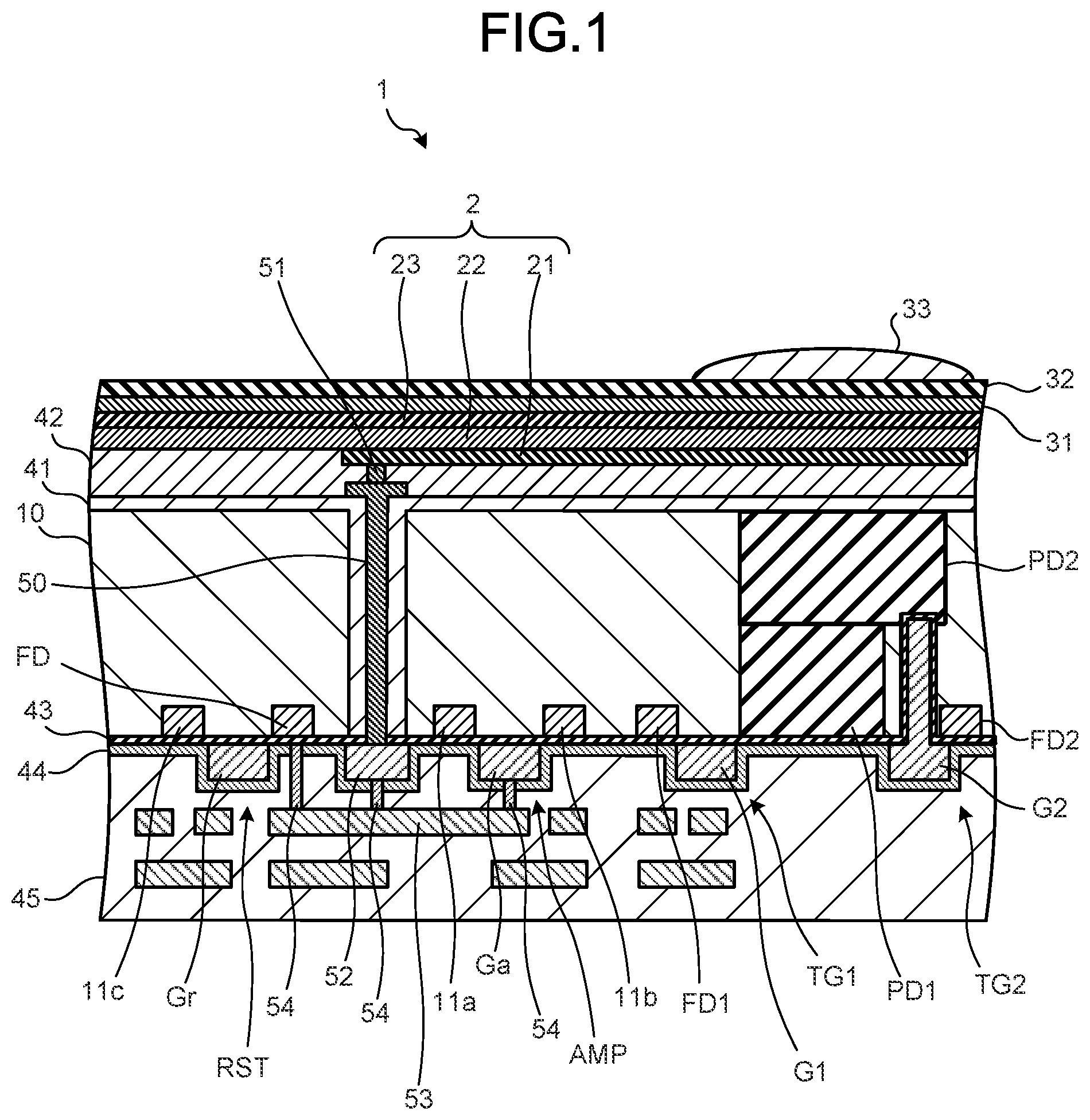 Patent US12120897 — Solid-state imaging element, electronic device, and manufacturing method of solid-state imaging element — Figure 1