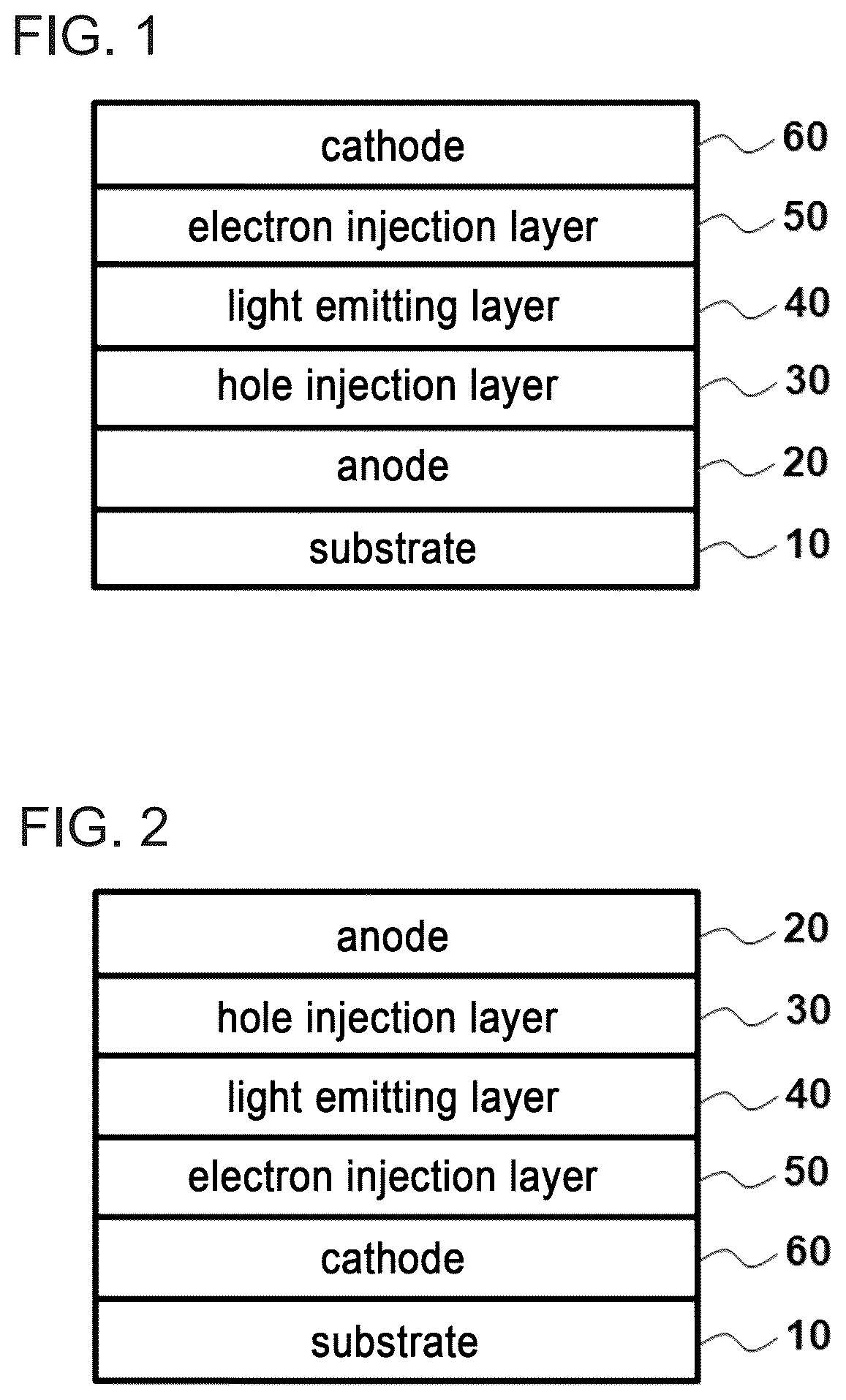Patent US12120899 Figure 1 – Light emitting device comprising perovskite charge transport layer and manufacturing method thereof